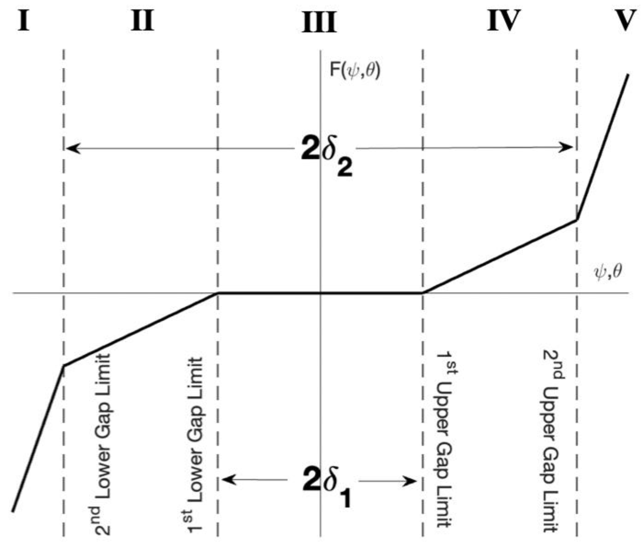 Drones 08 00059 g002