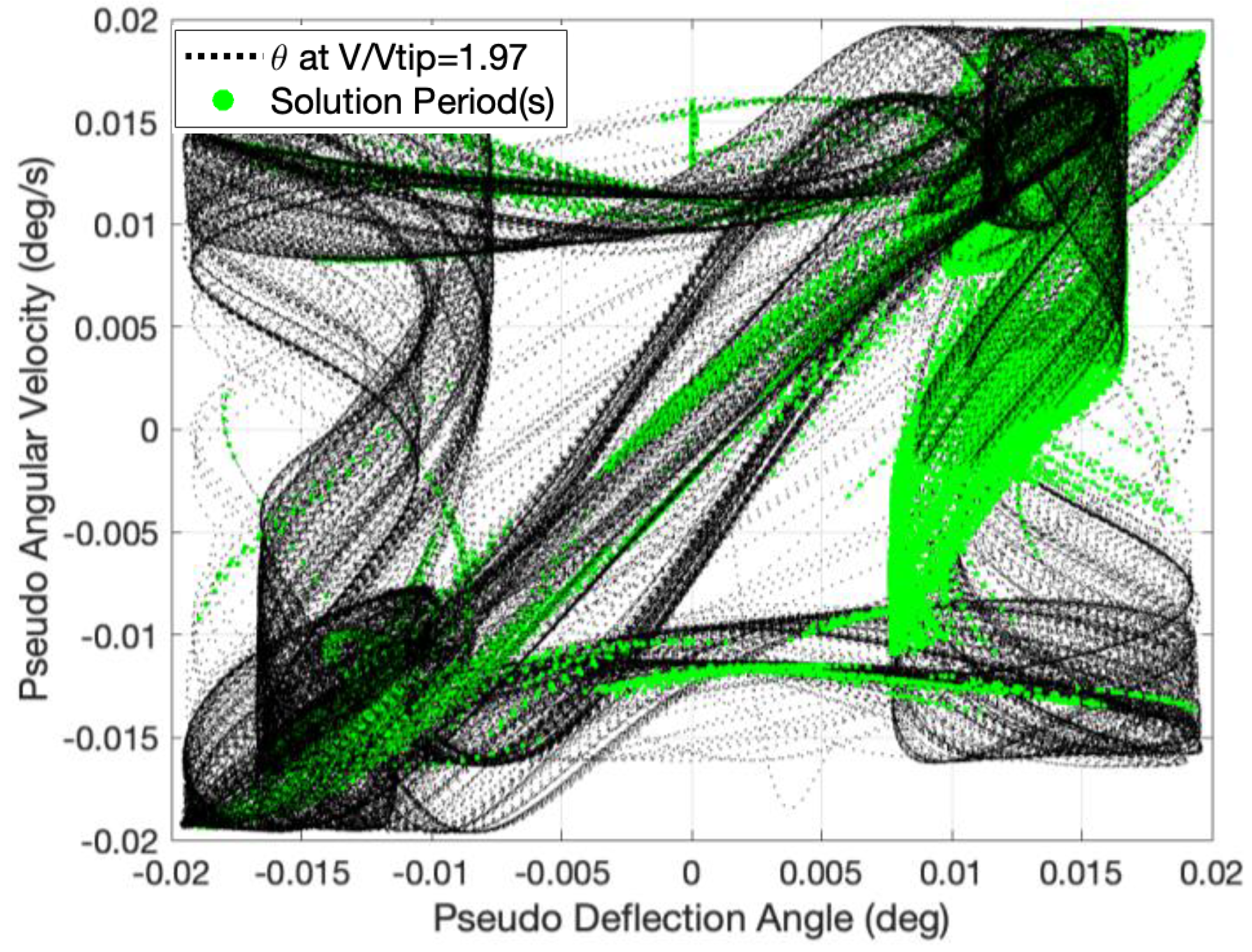 Drones 08 00059 g008