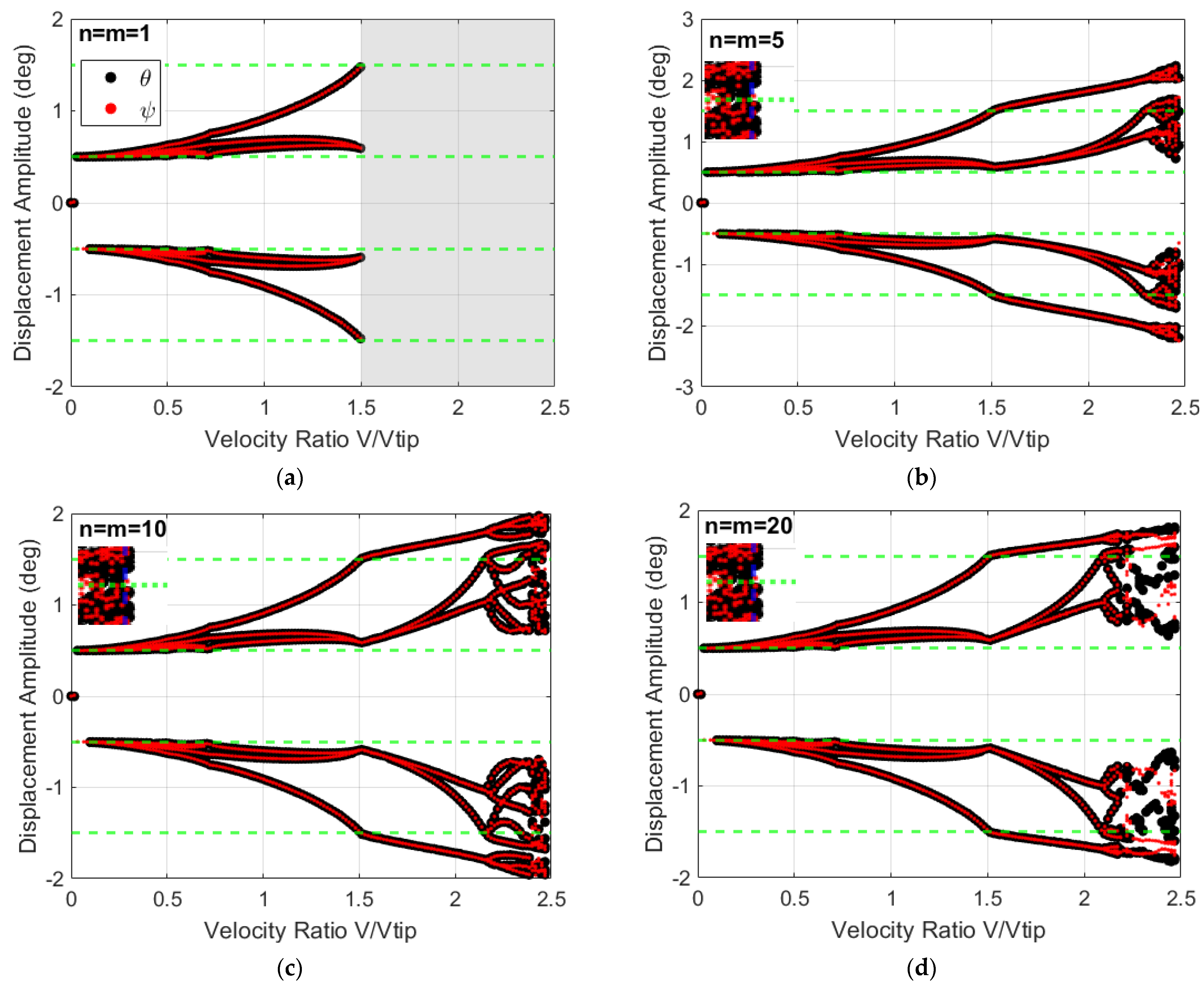 Drones 08 00059 g011a