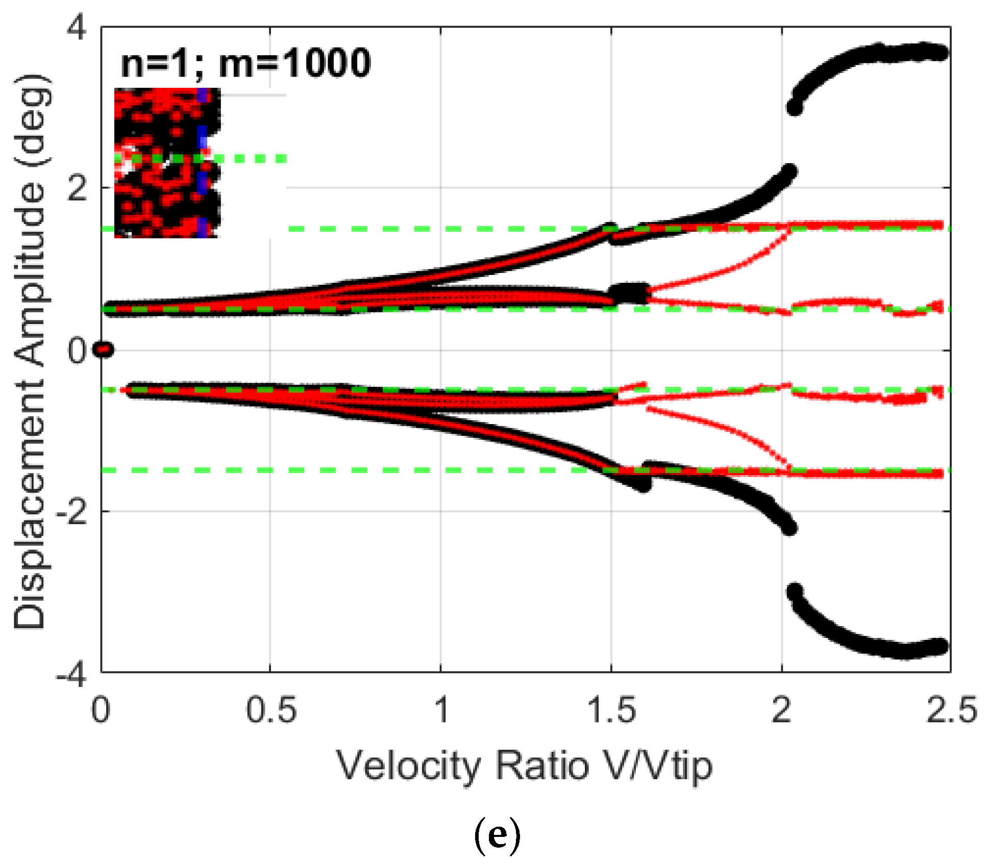 Drones 08 00059 g014b