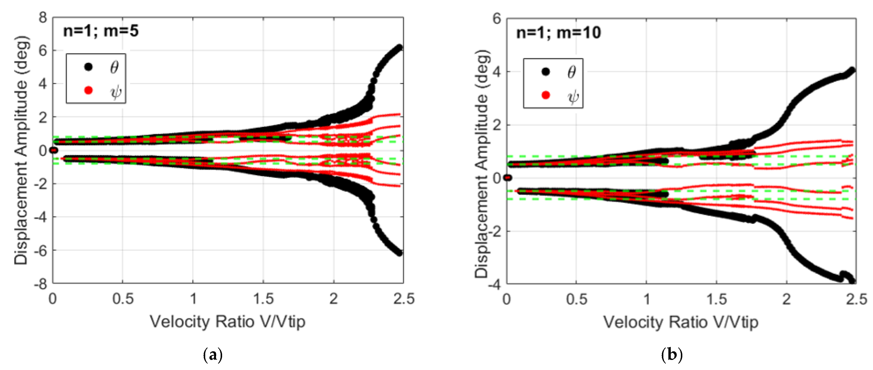 Drones 08 00059 g015a