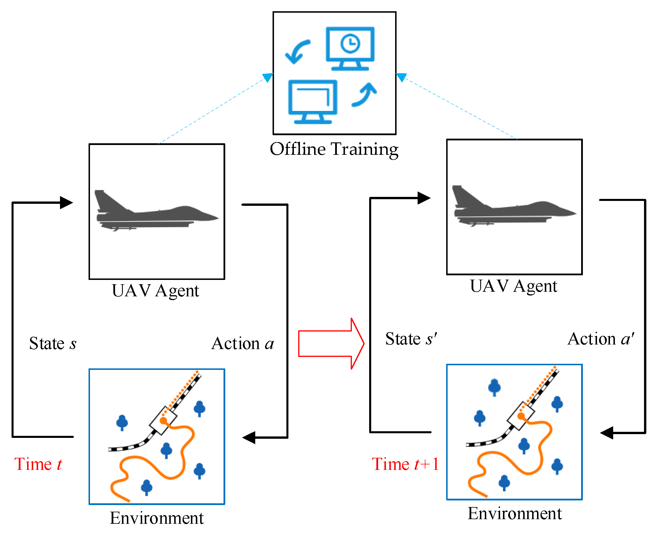 Drones 08 00060 g001
