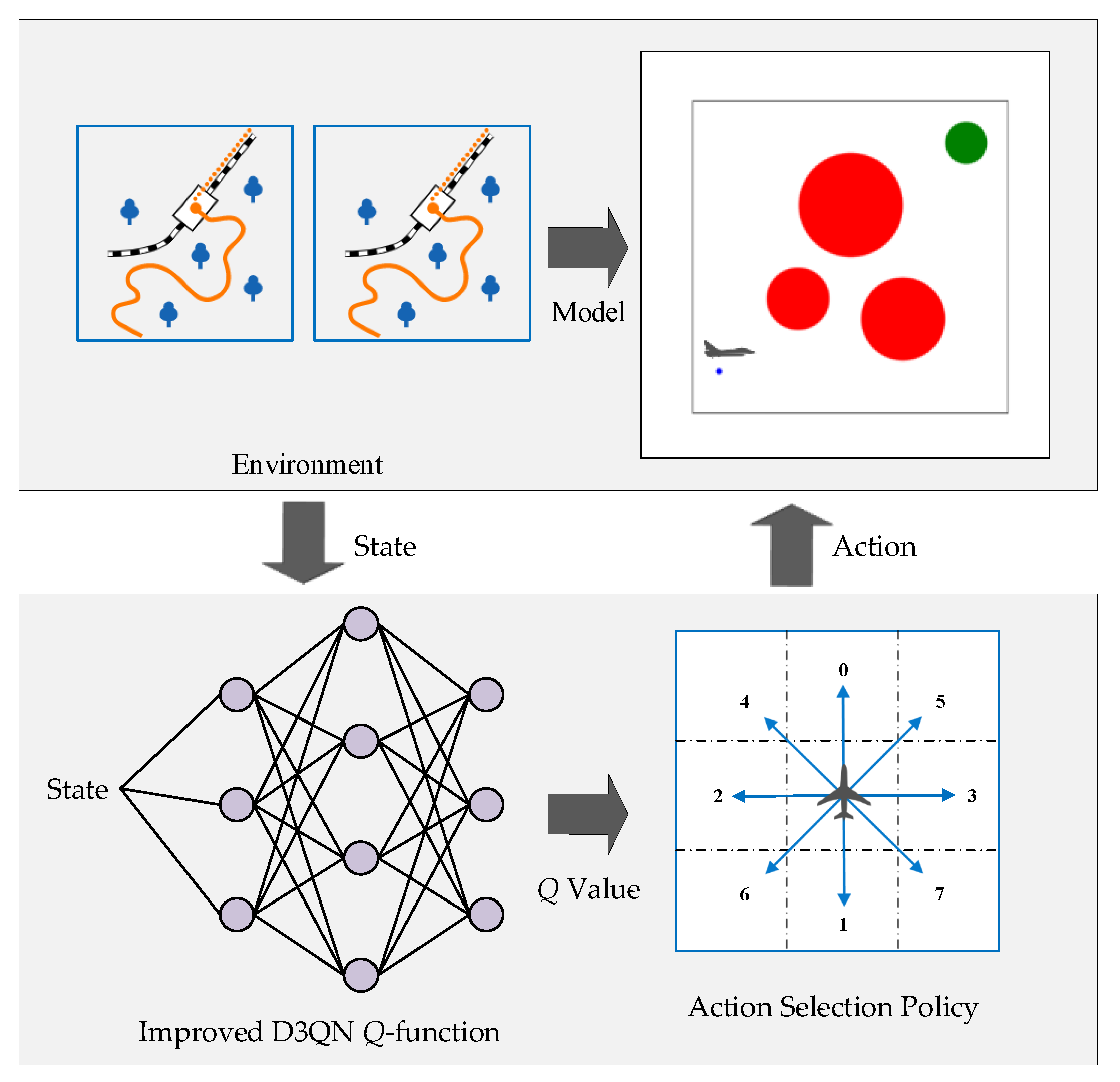 Drones 08 00060 g004