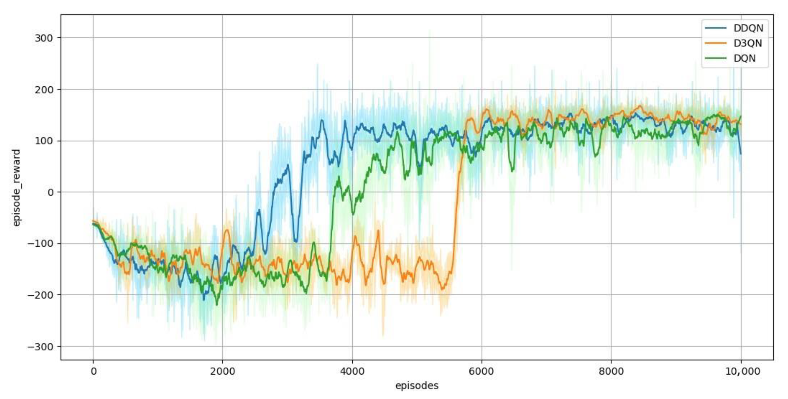 Drones 08 00060 g005