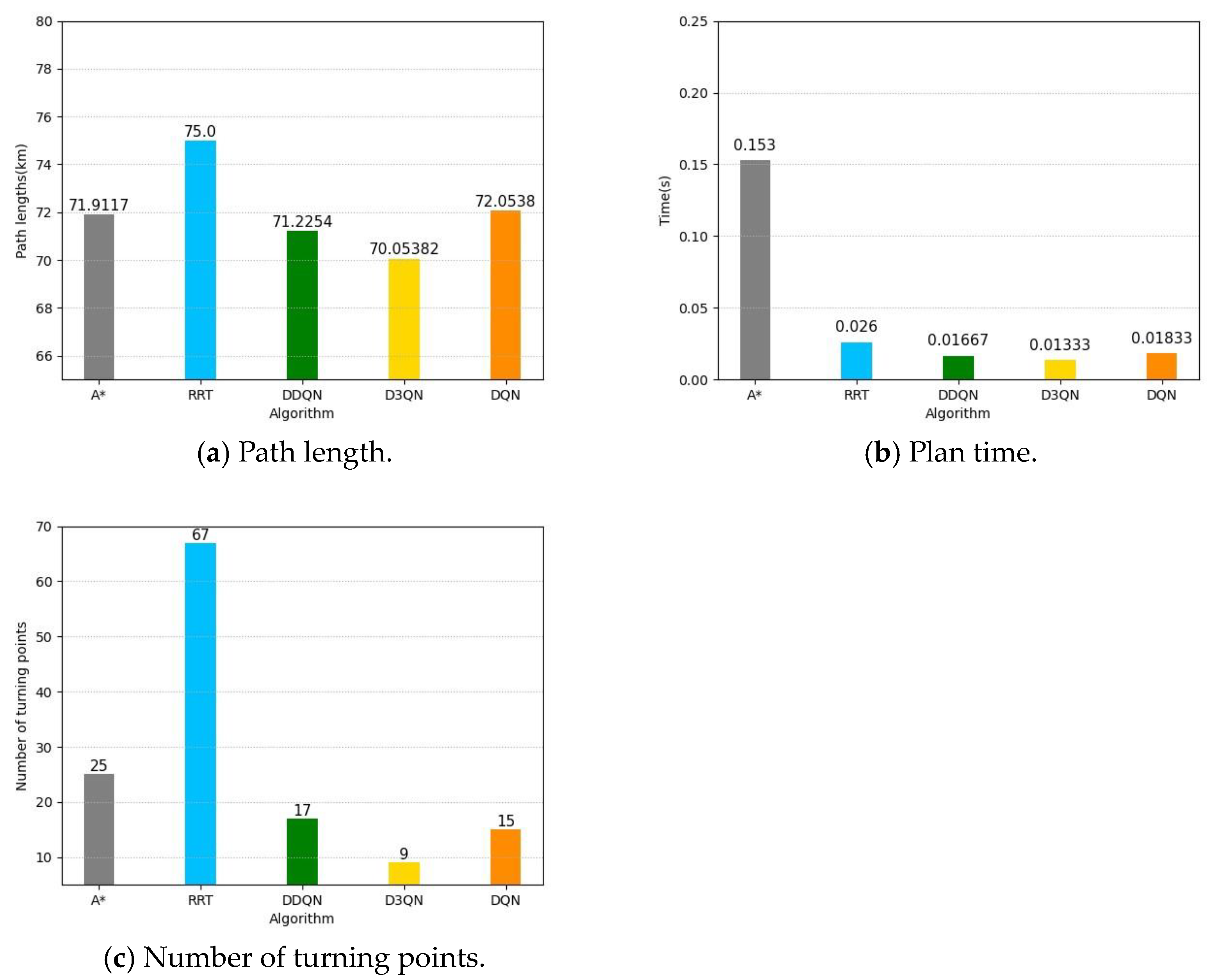 Drones 08 00060 g008