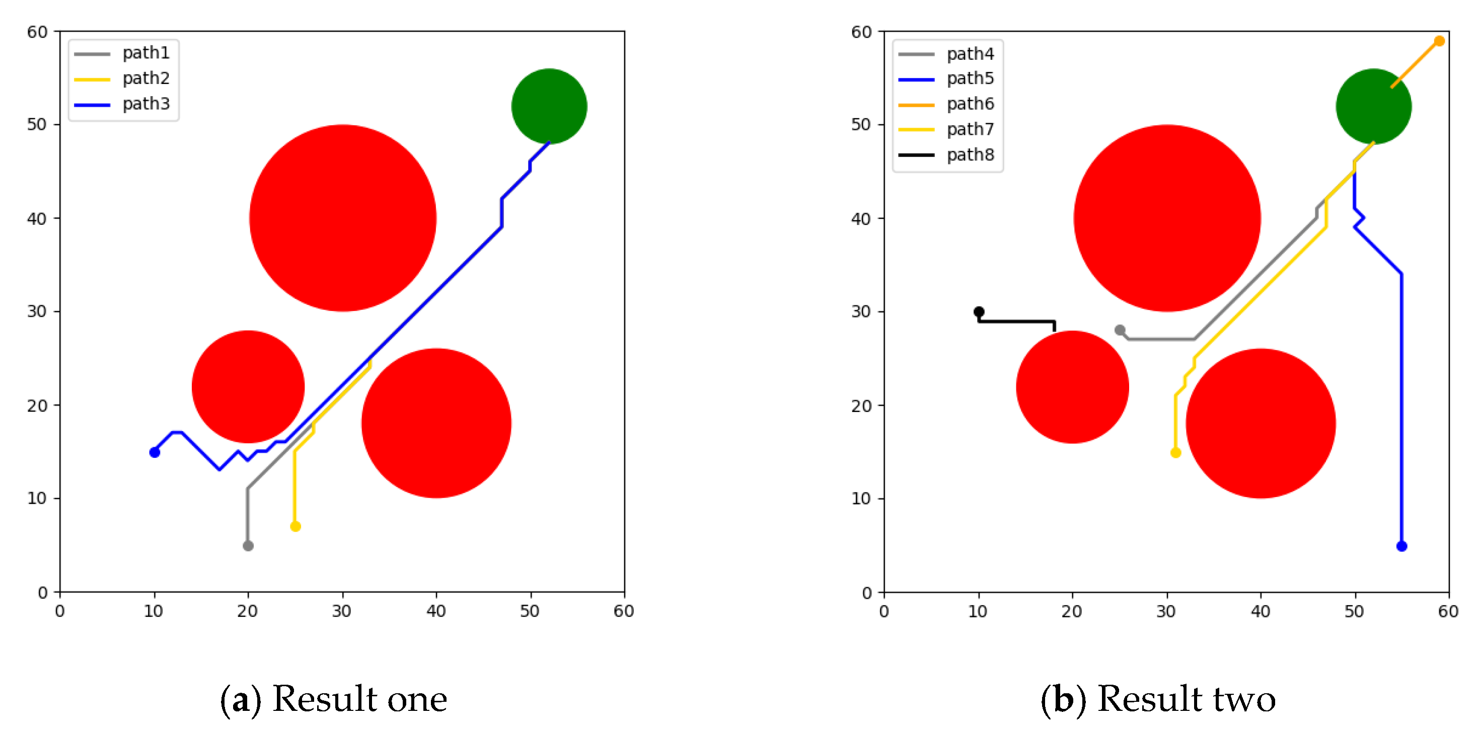 Drones 08 00060 g009