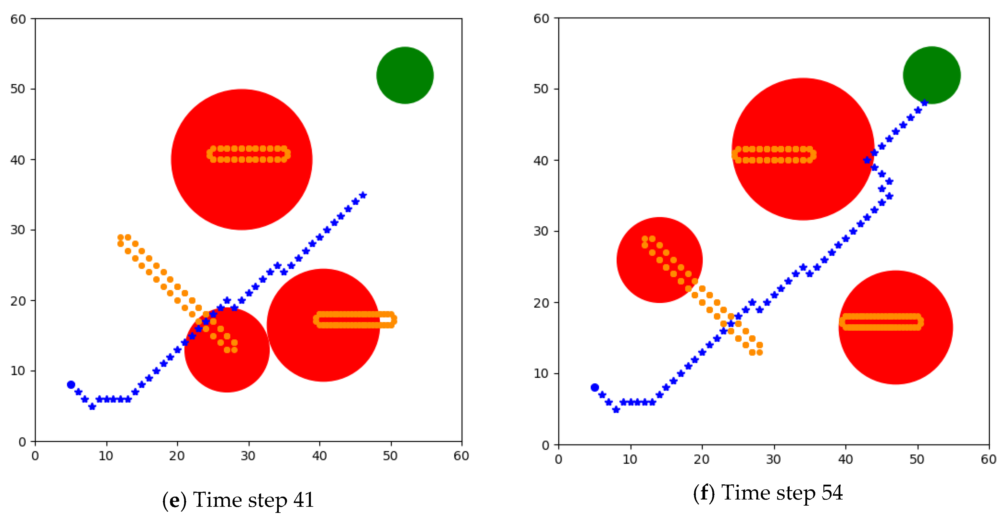 Drones 08 00060 g013b