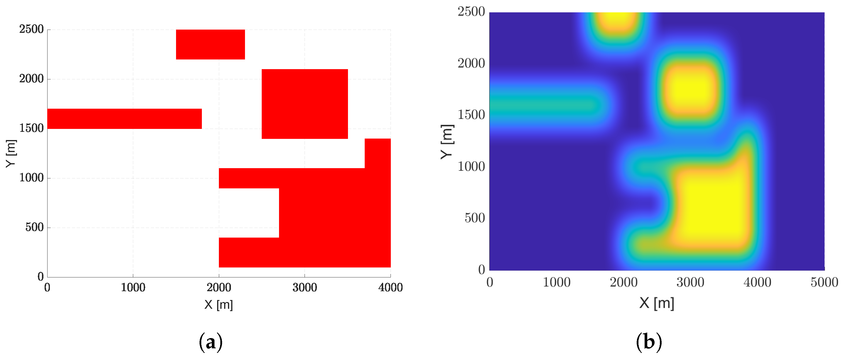 Drones 08 00062 g003