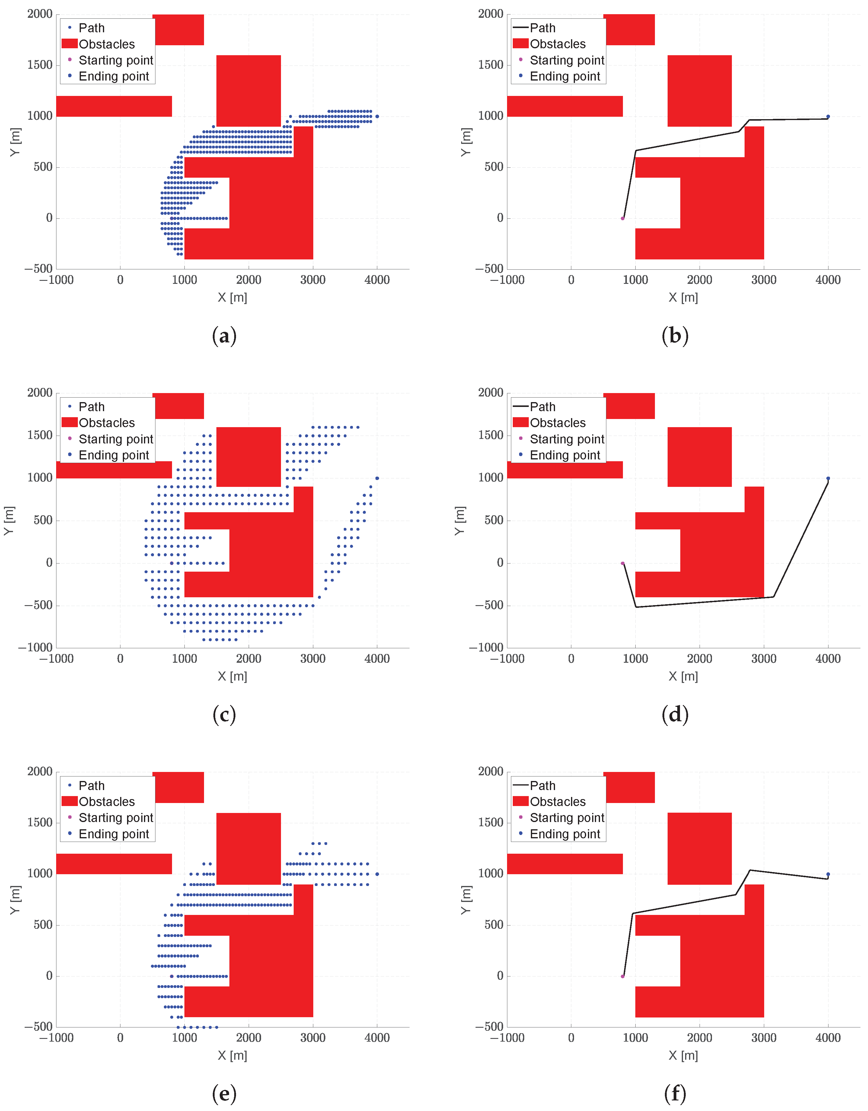 Drones 08 00062 g007