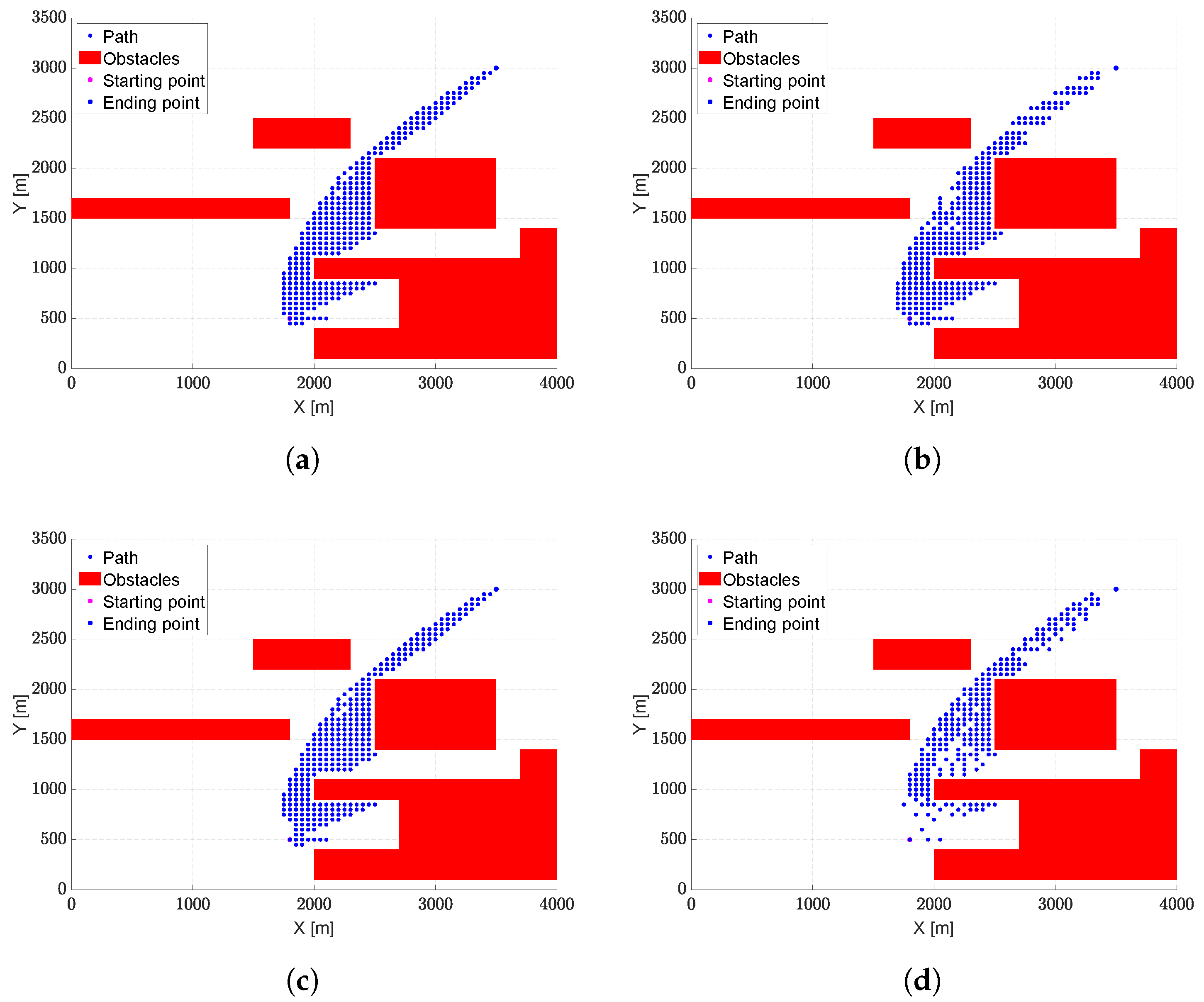 Drones 08 00062 g008