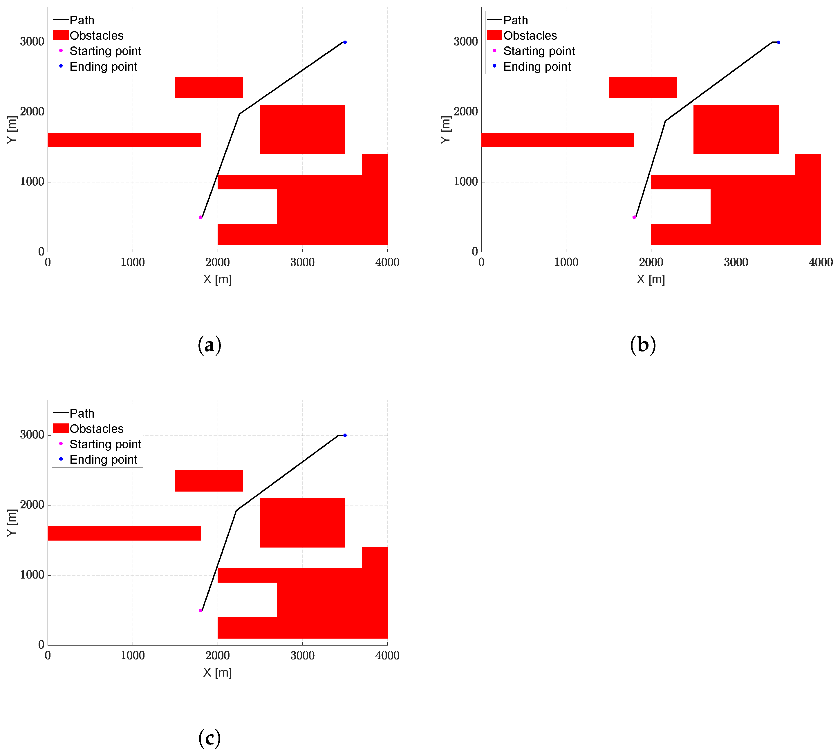Drones 08 00062 g009
