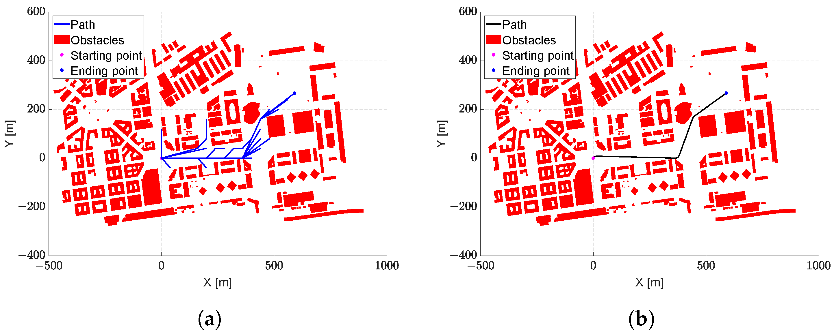 Drones 08 00062 g010