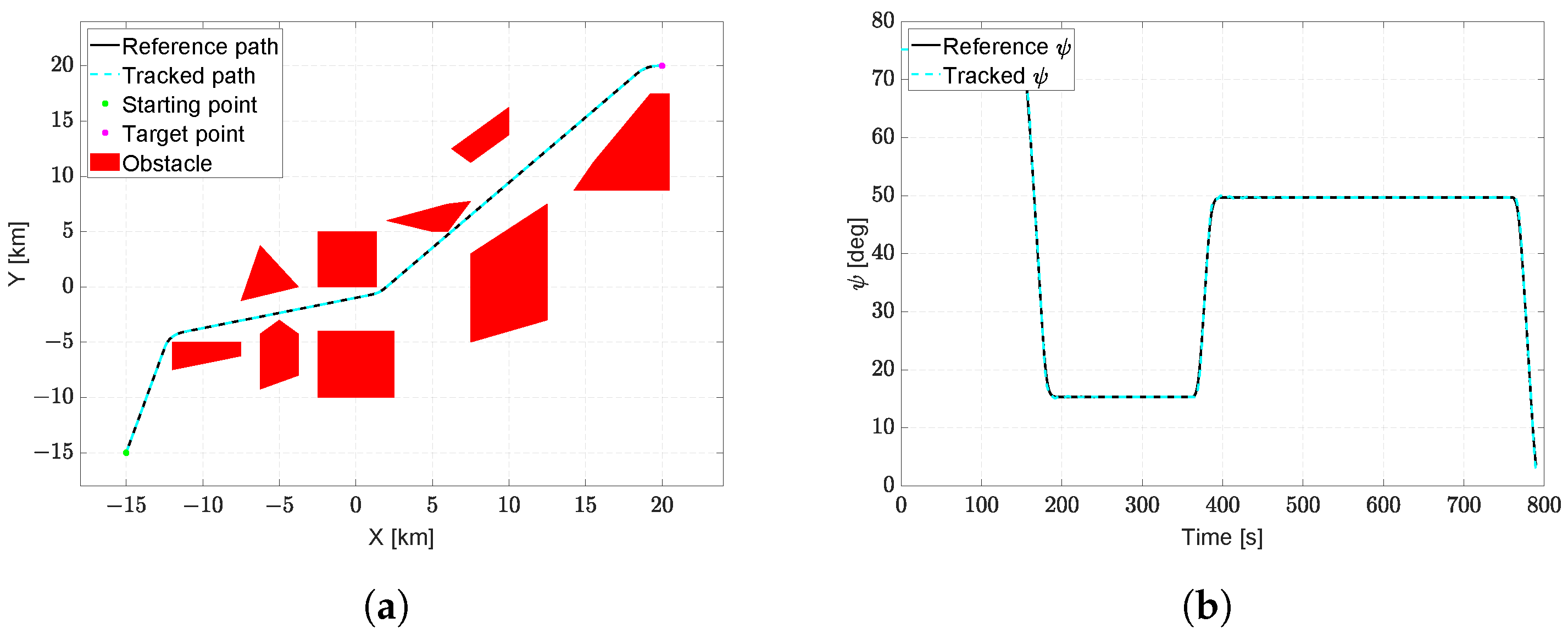 Drones 08 00062 g011