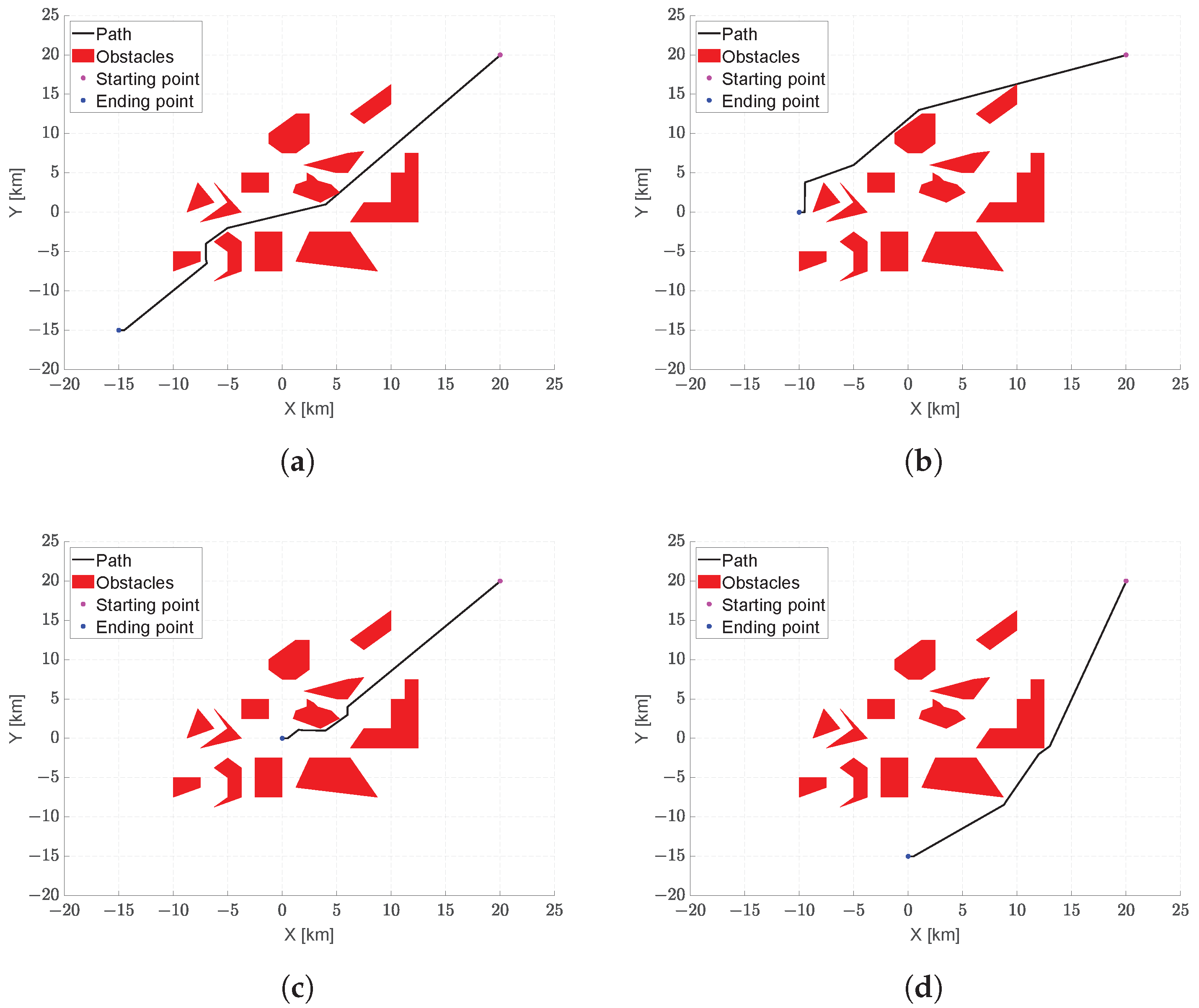 Drones 08 00062 g012
