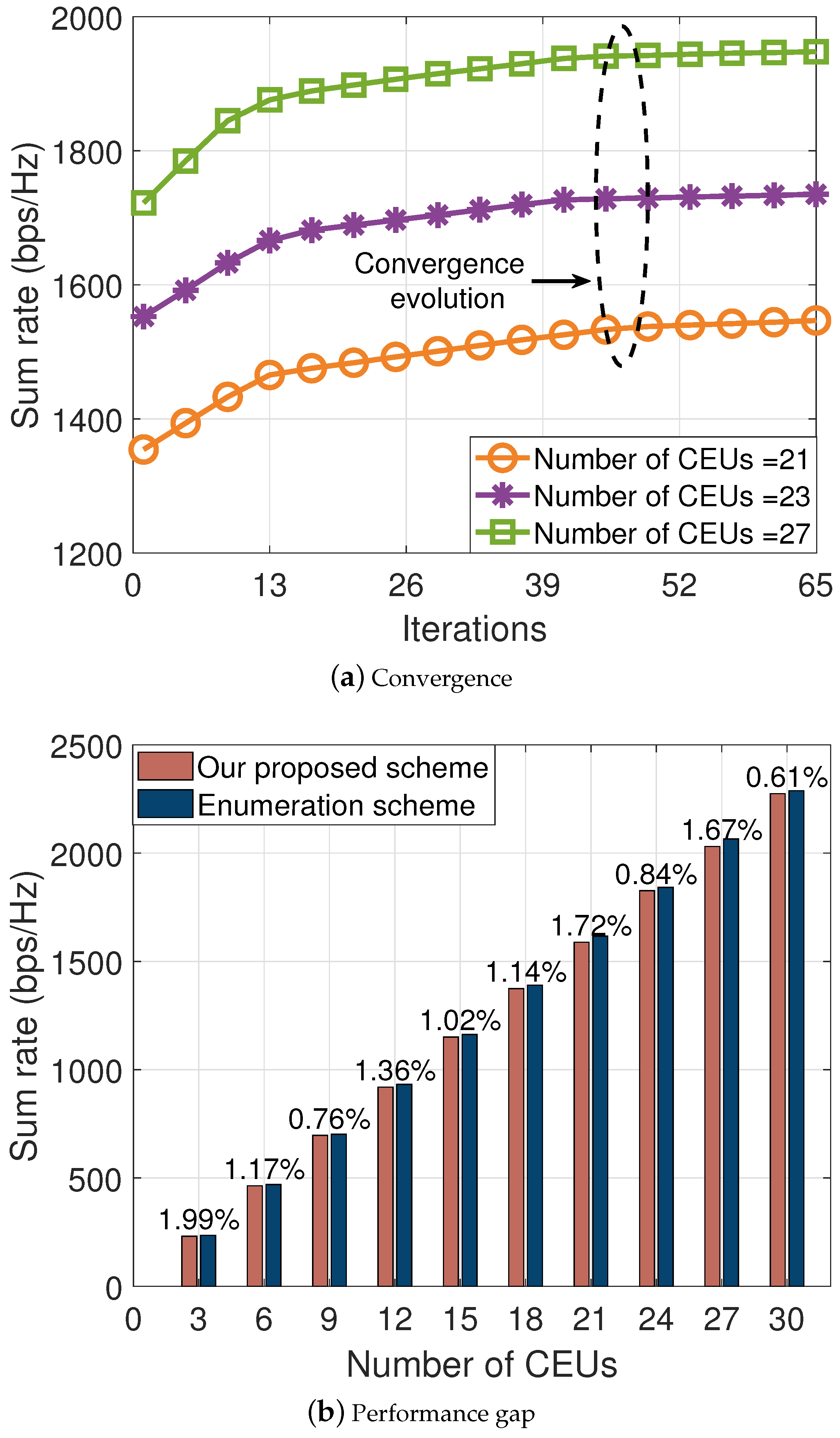 Drones 08 00063 g007