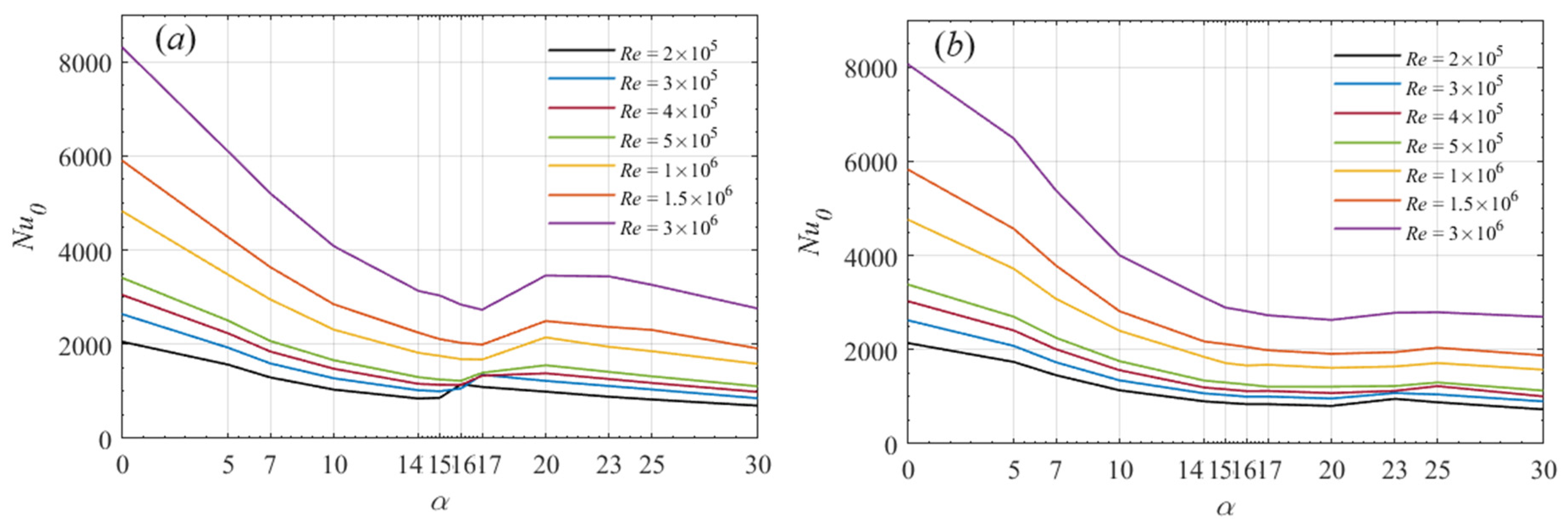 Drones 08 00065 g005