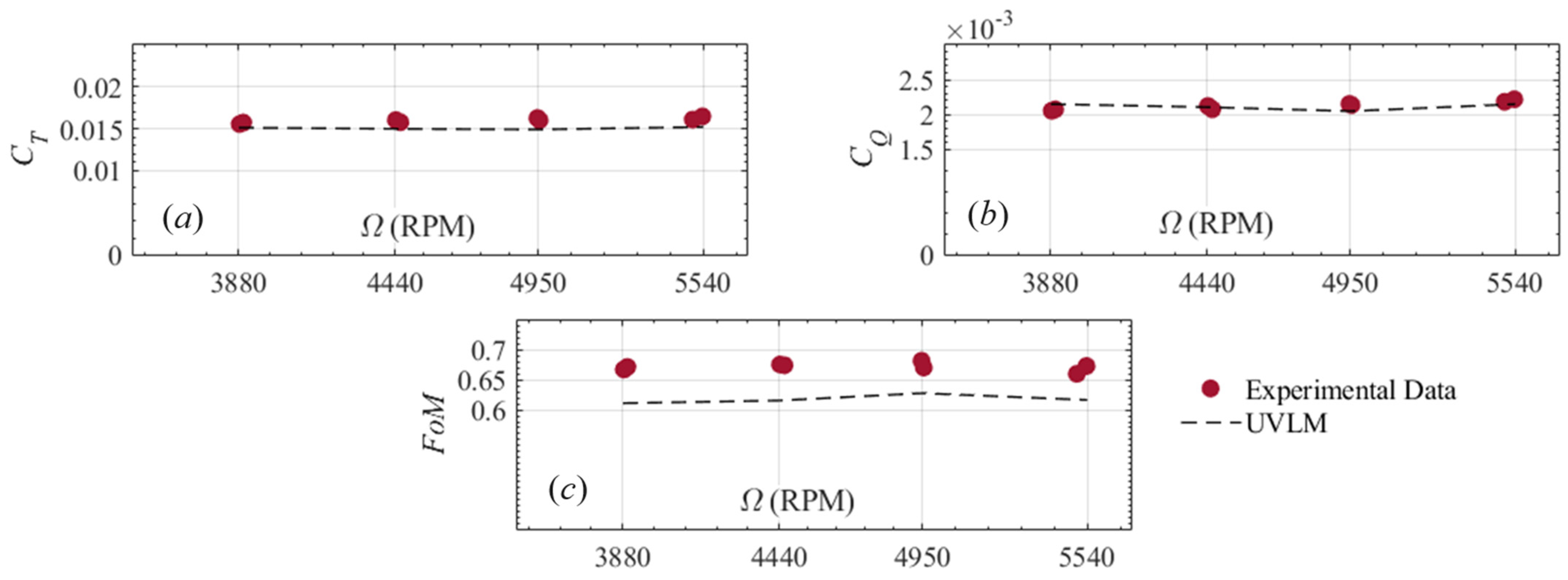 Drones 08 00065 g008