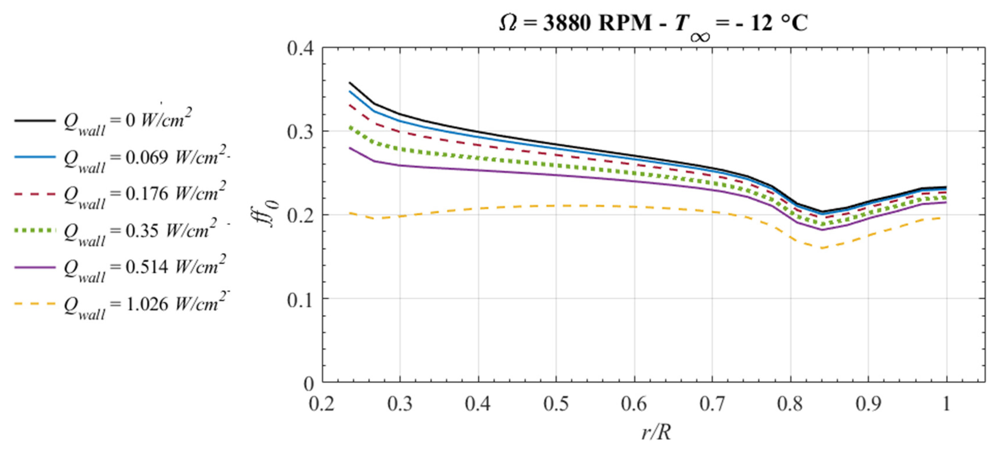 Drones 08 00065 g015