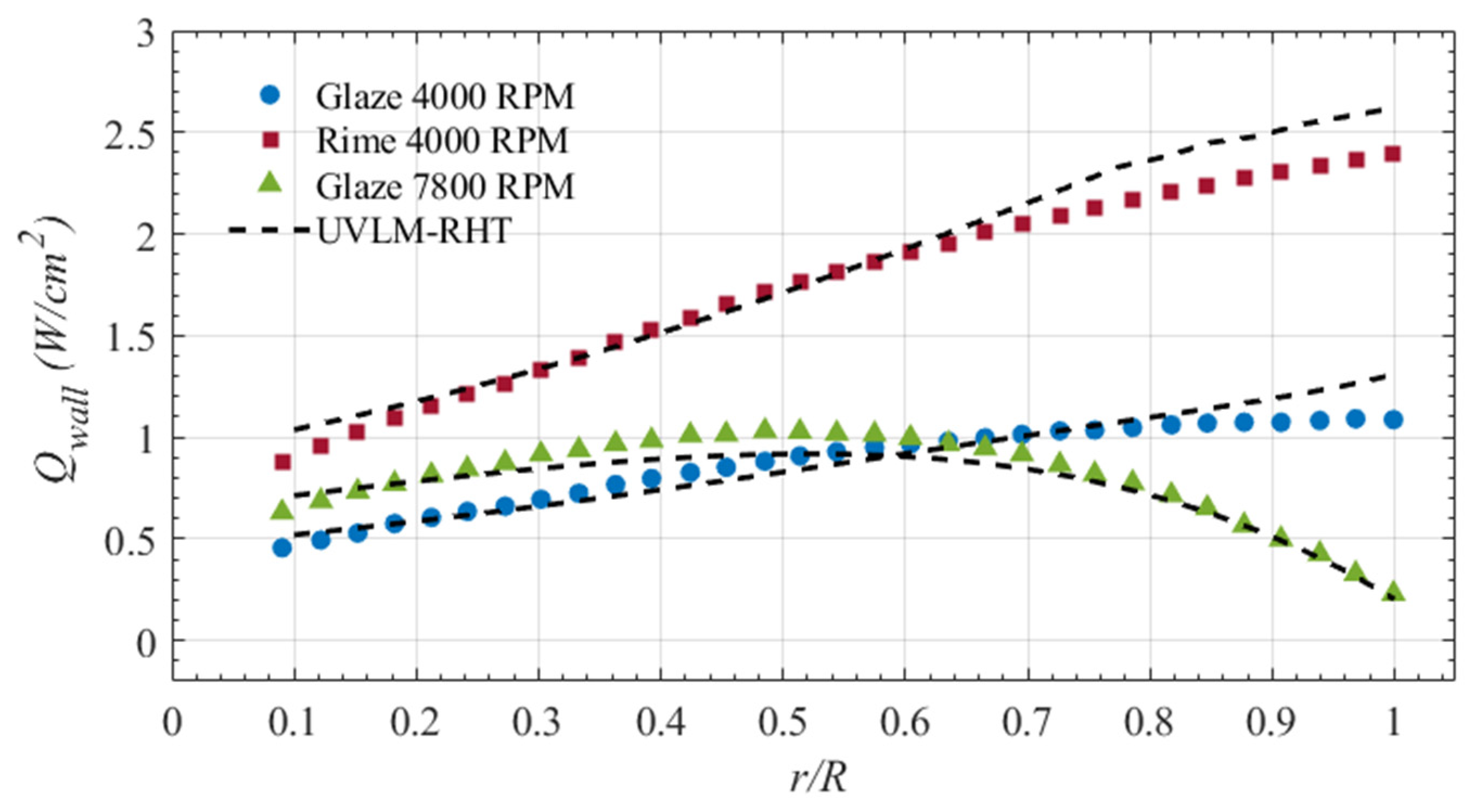 Drones 08 00065 g018
