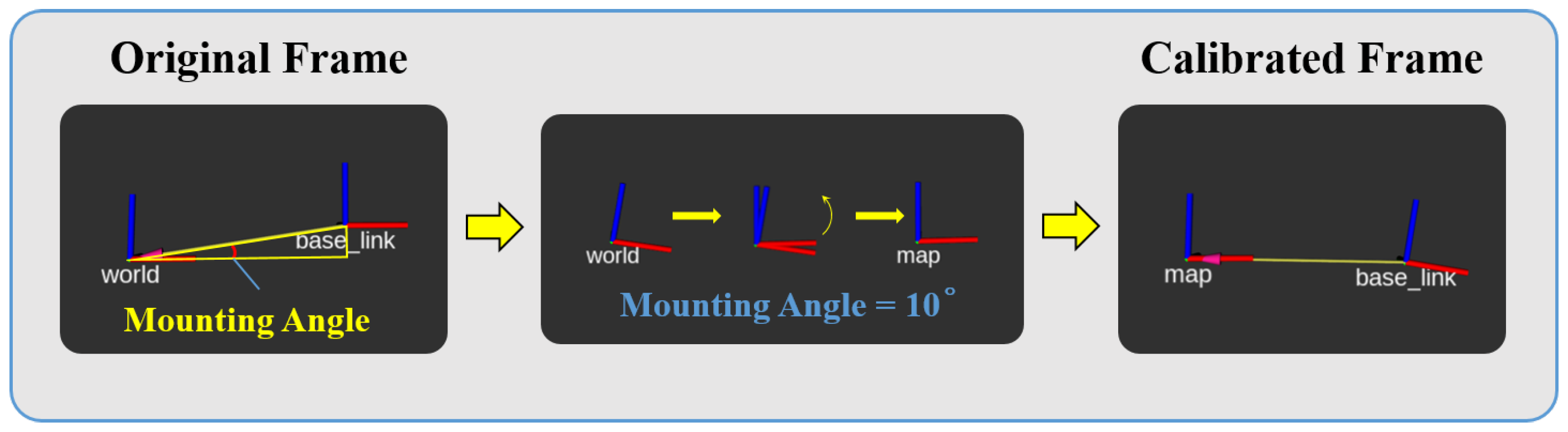 Drones 08 00066 g005