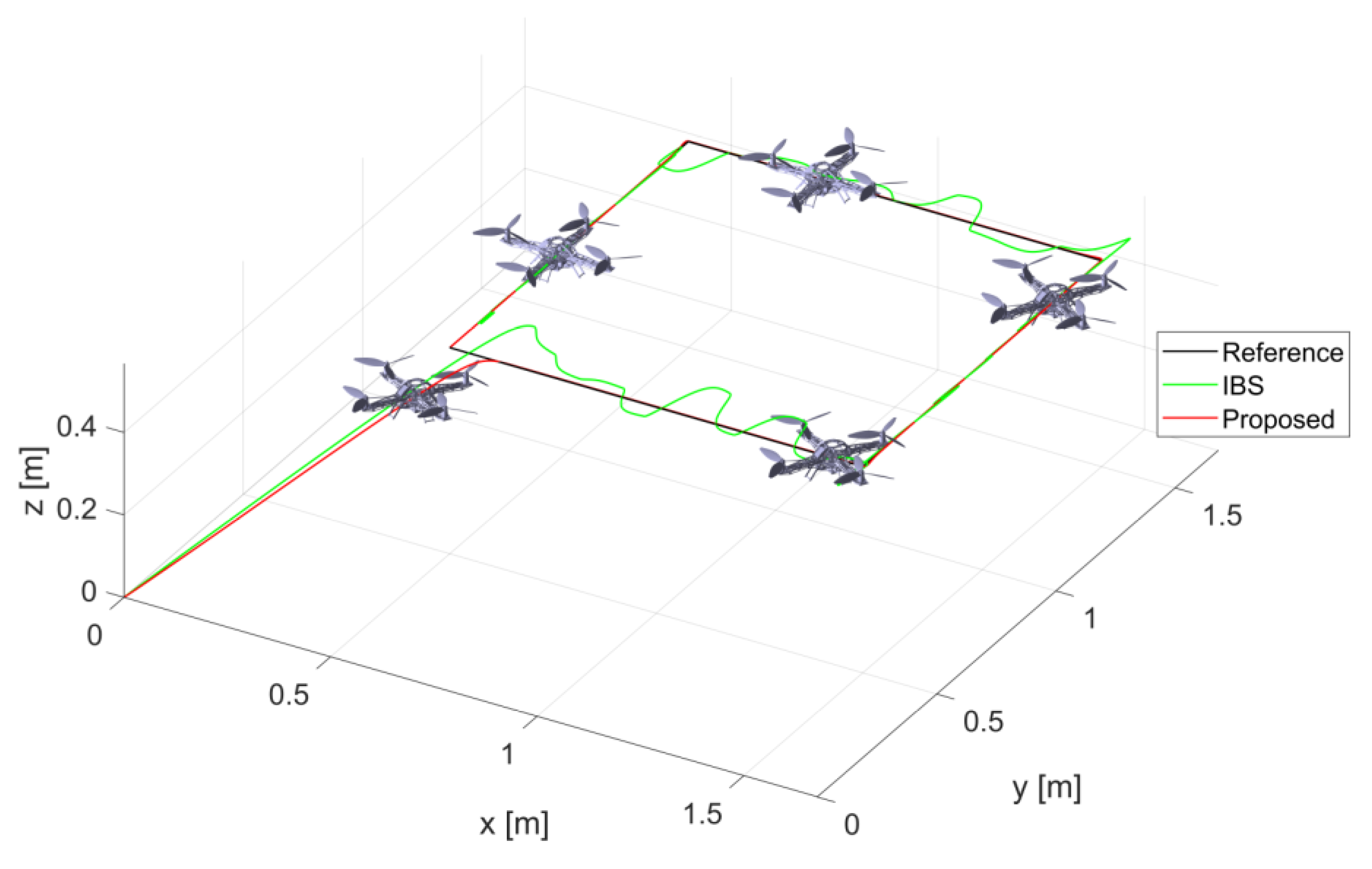 Drones 08 00067 g005