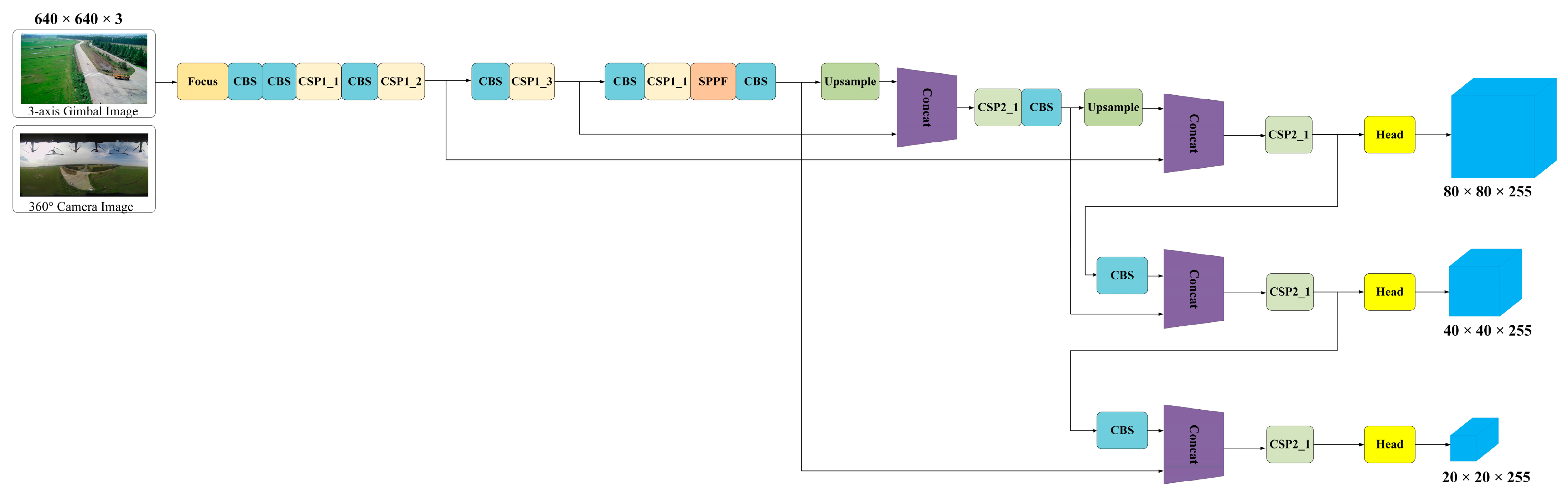 Drones 08 00068 g007