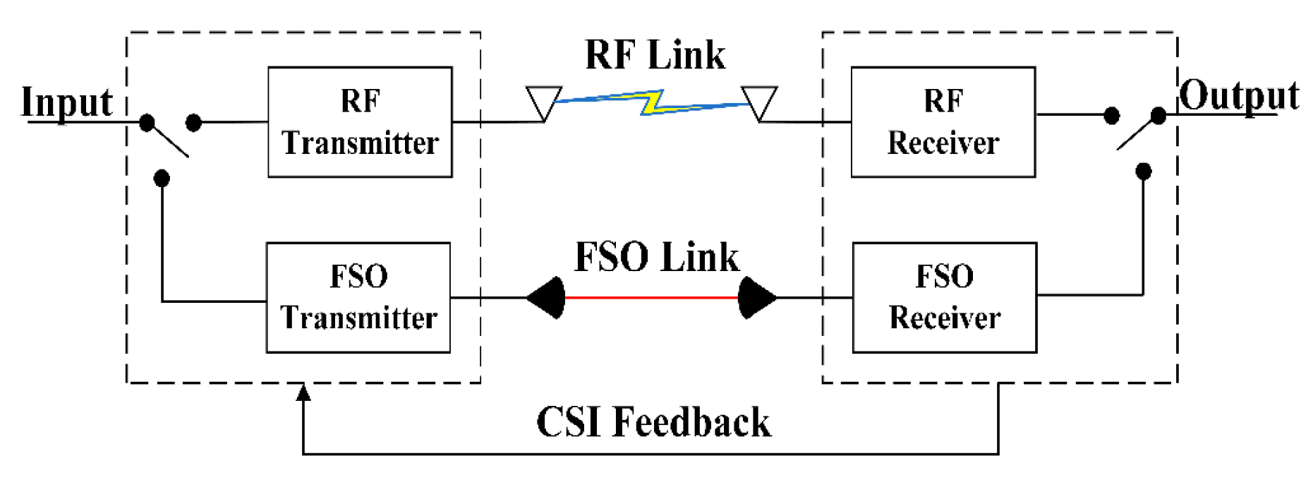 Drones 08 00070 g002