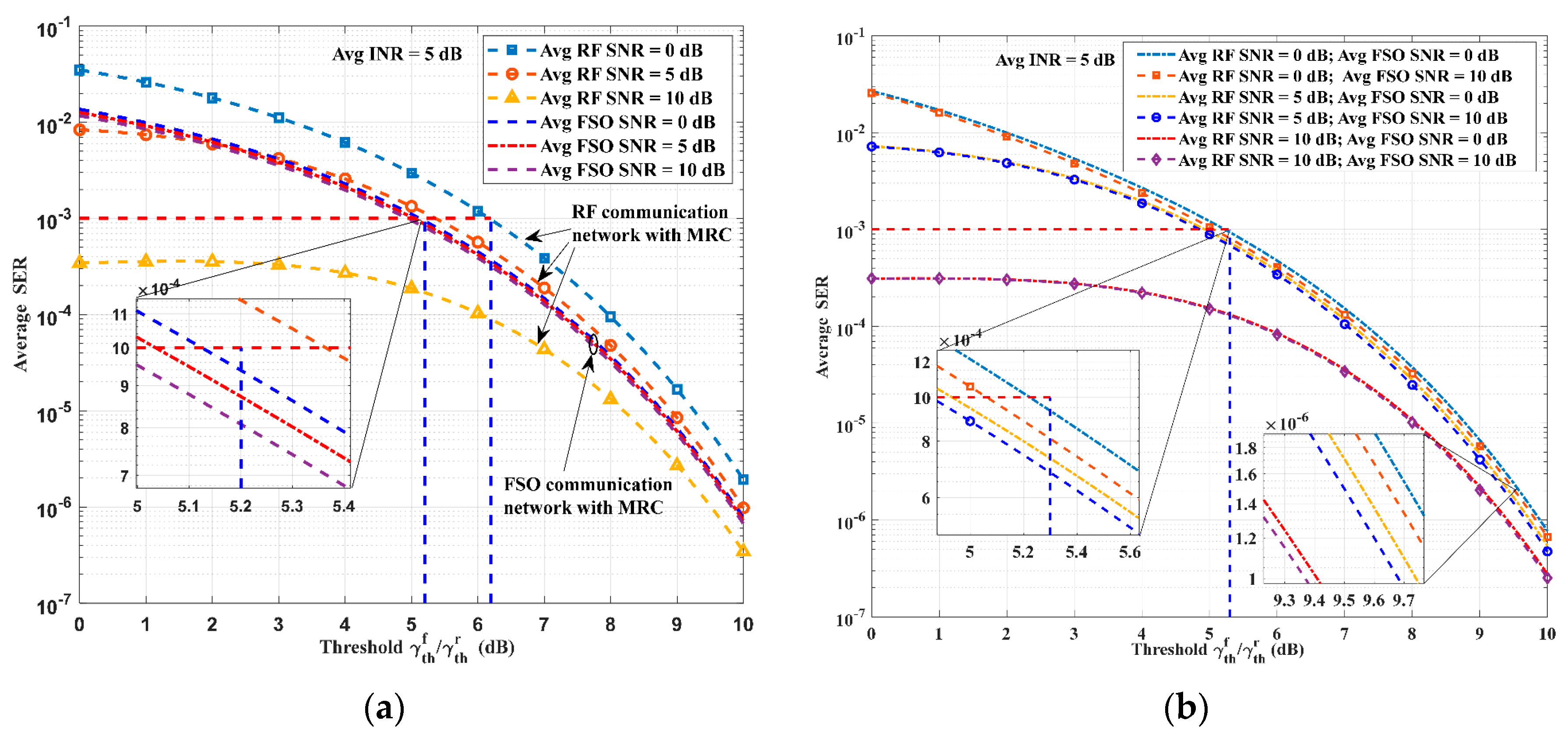 Drones 08 00070 g003