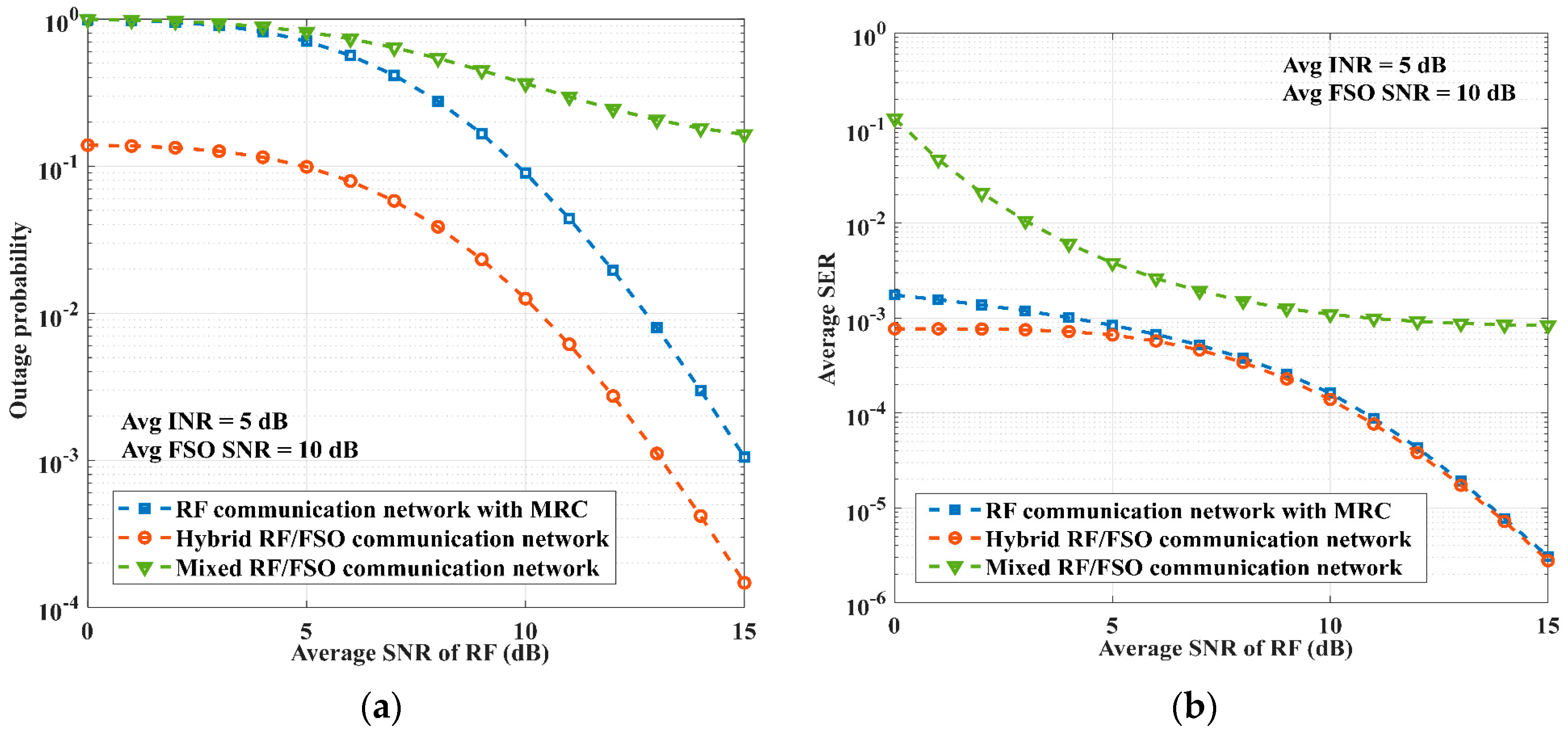 Drones 08 00070 g006