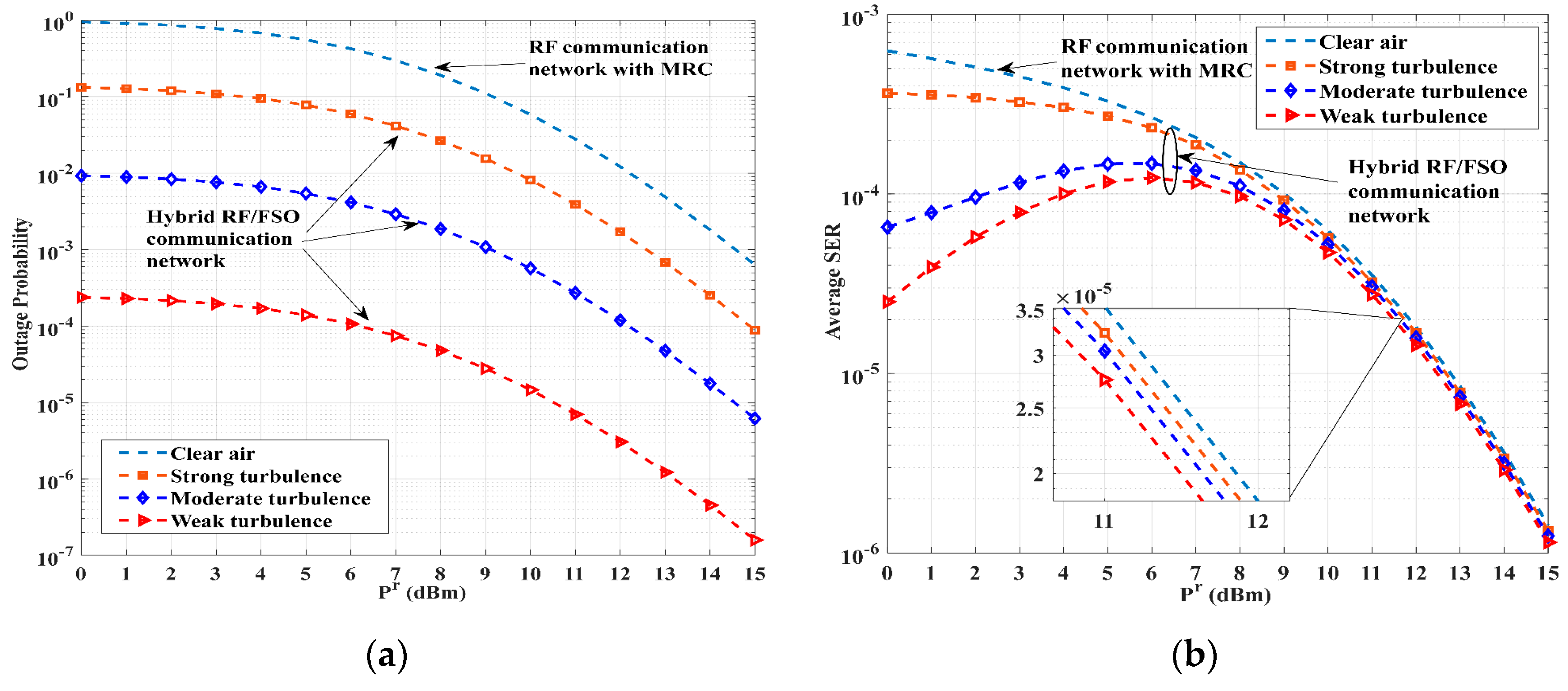 Drones 08 00070 g008