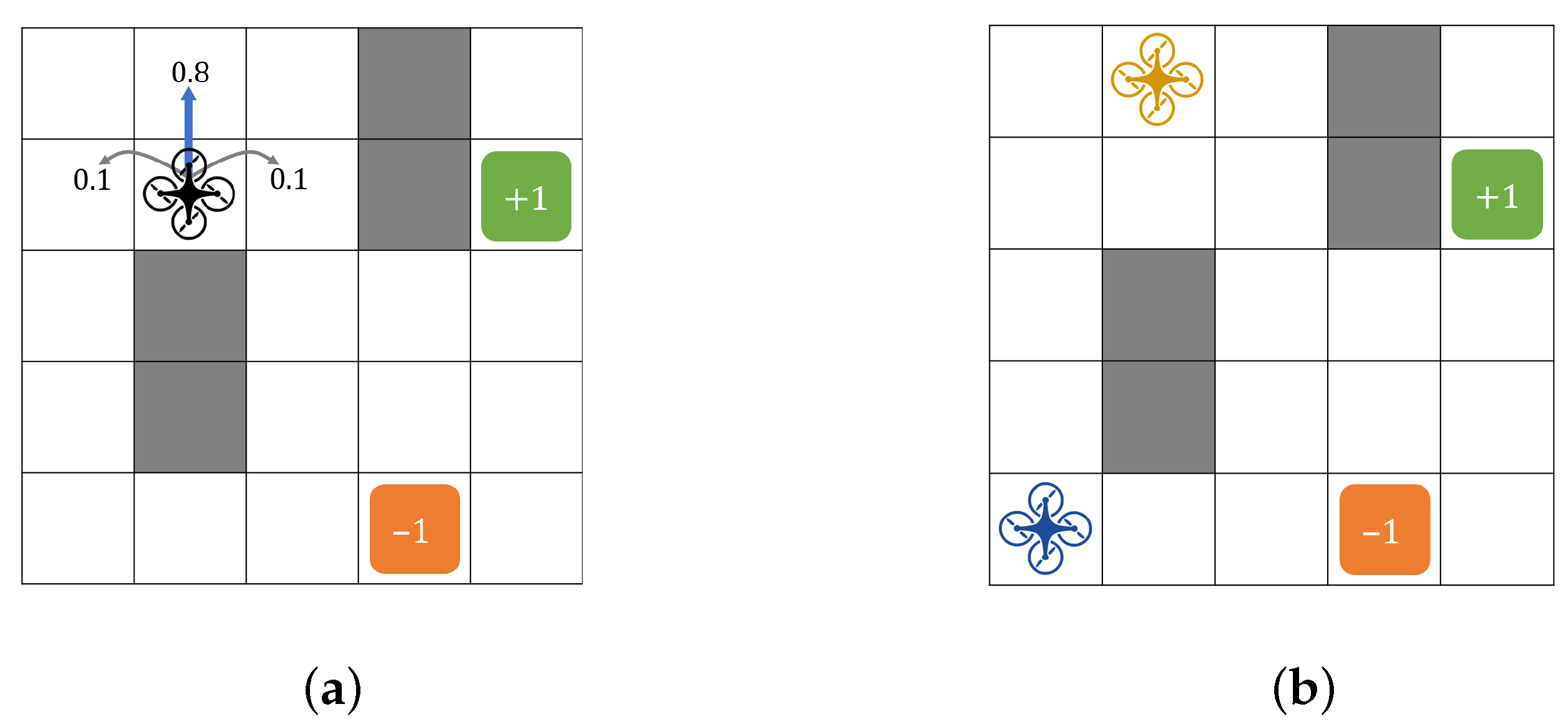 Drones 08 00071 g003