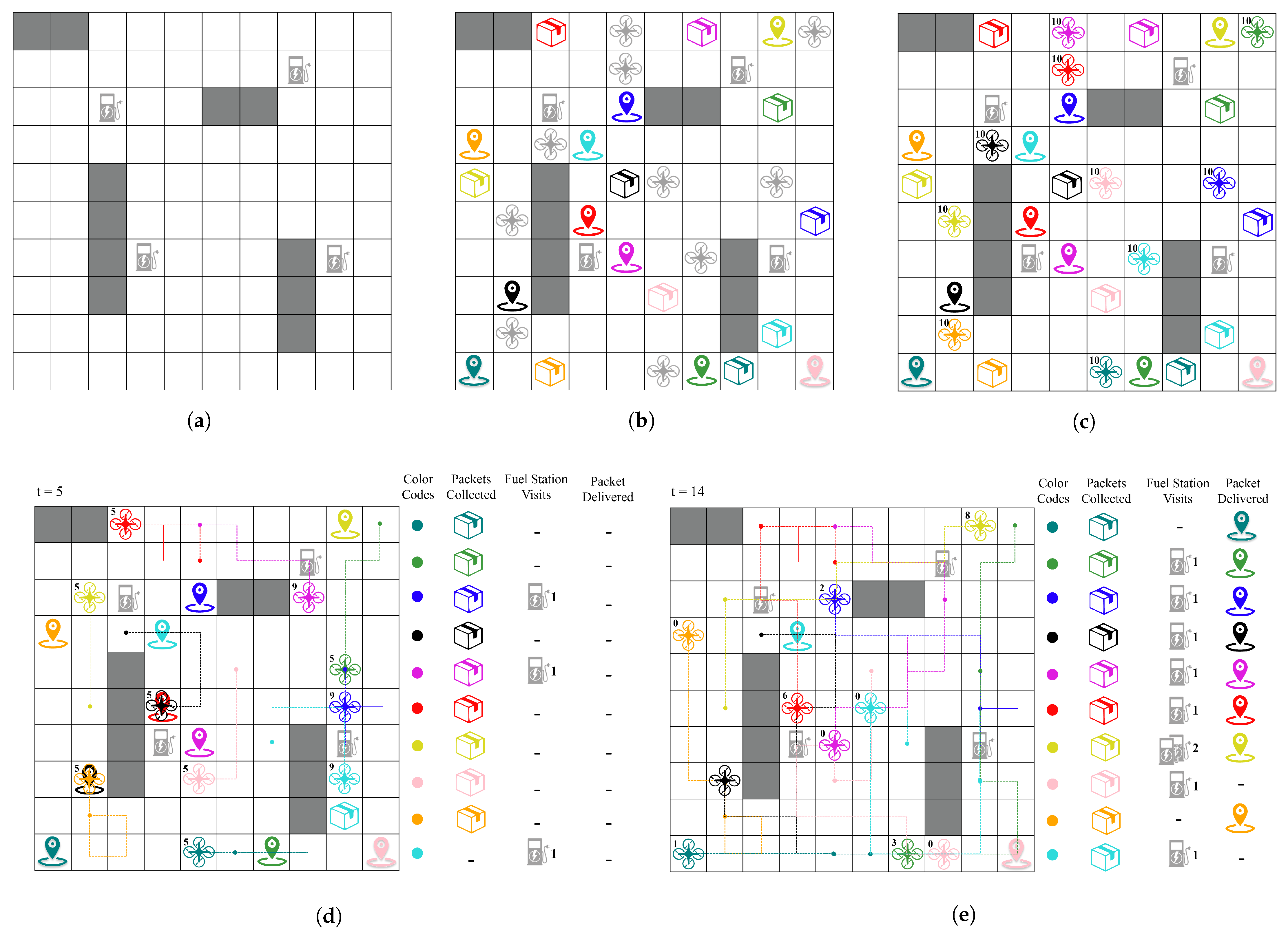 Drones 08 00071 g018