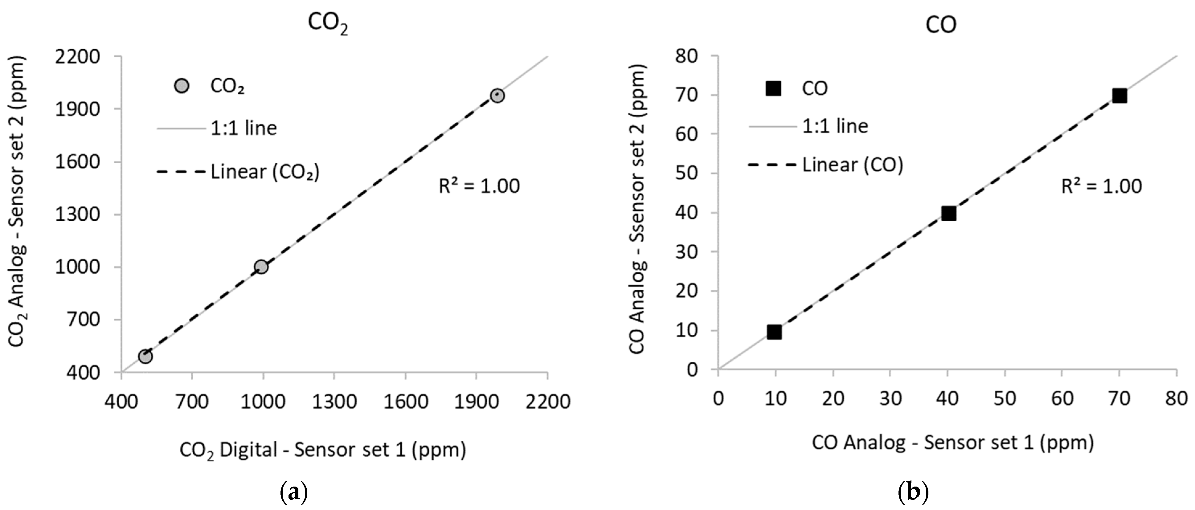 Drones 08 00073 g003
