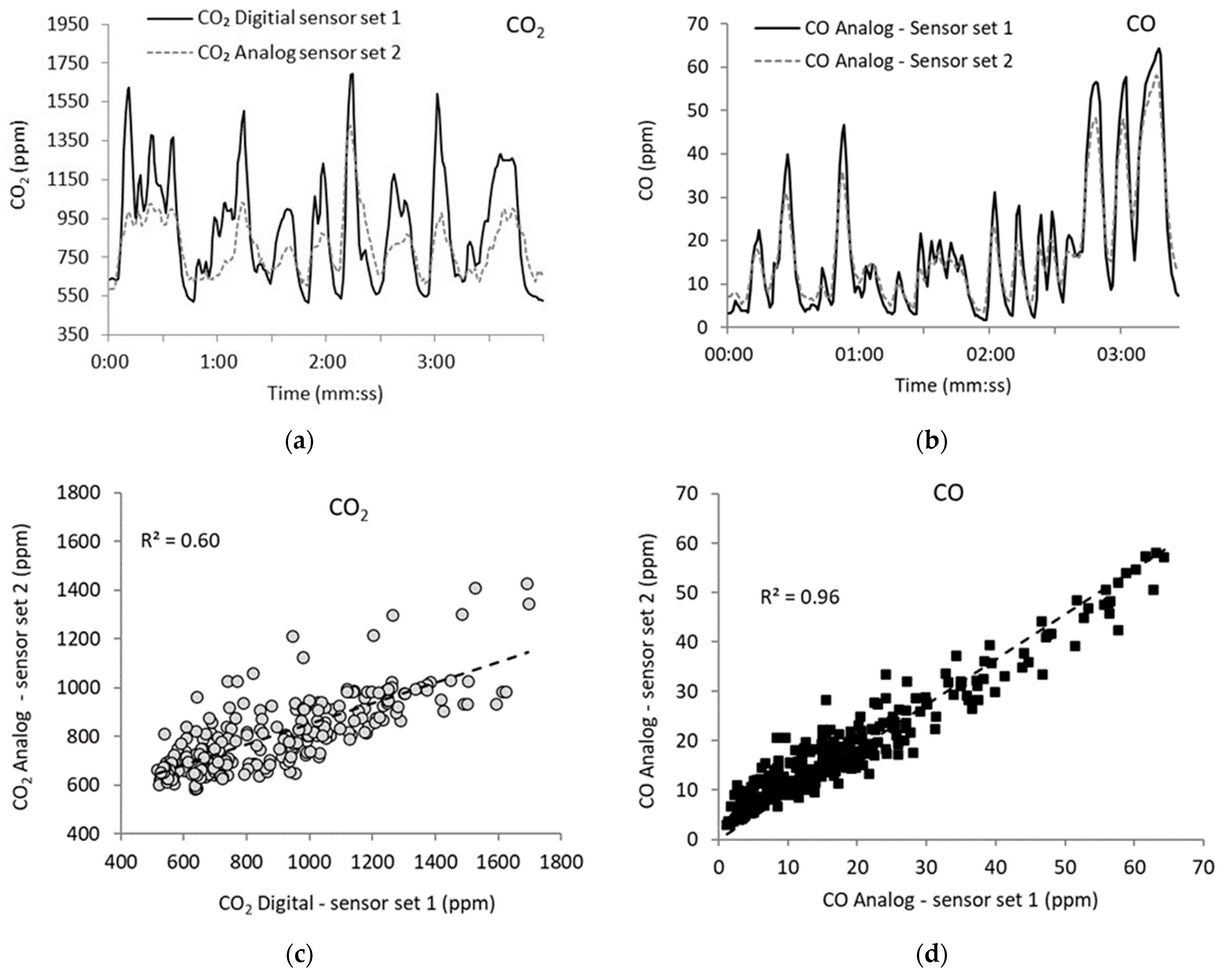 Drones 08 00073 g004