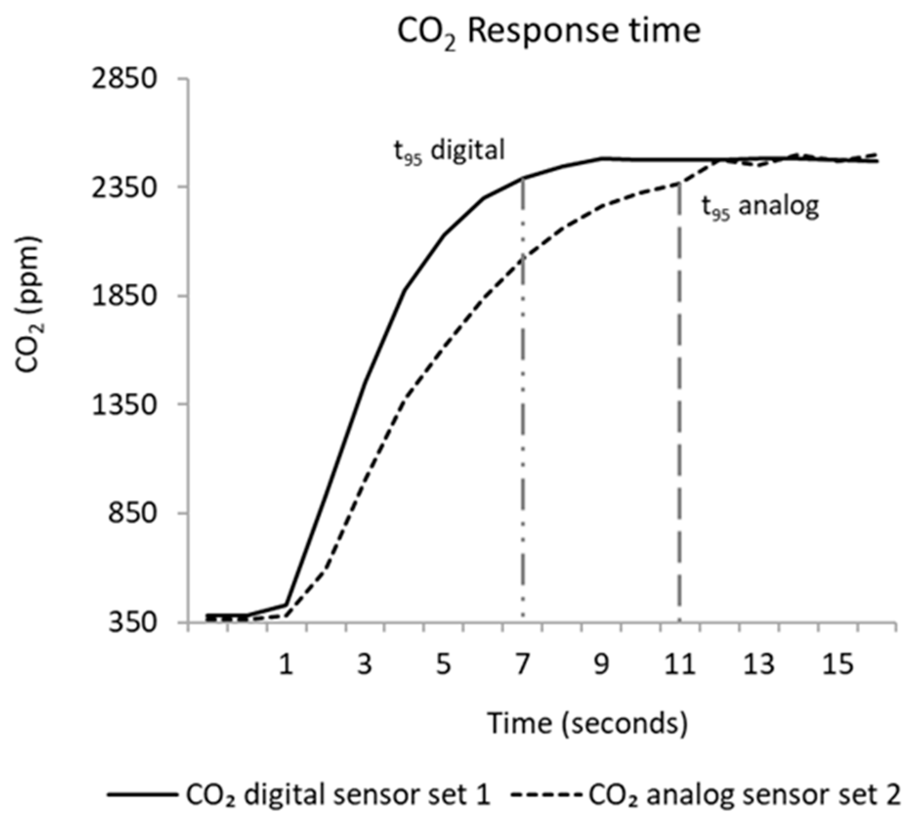 Drones 08 00073 g005