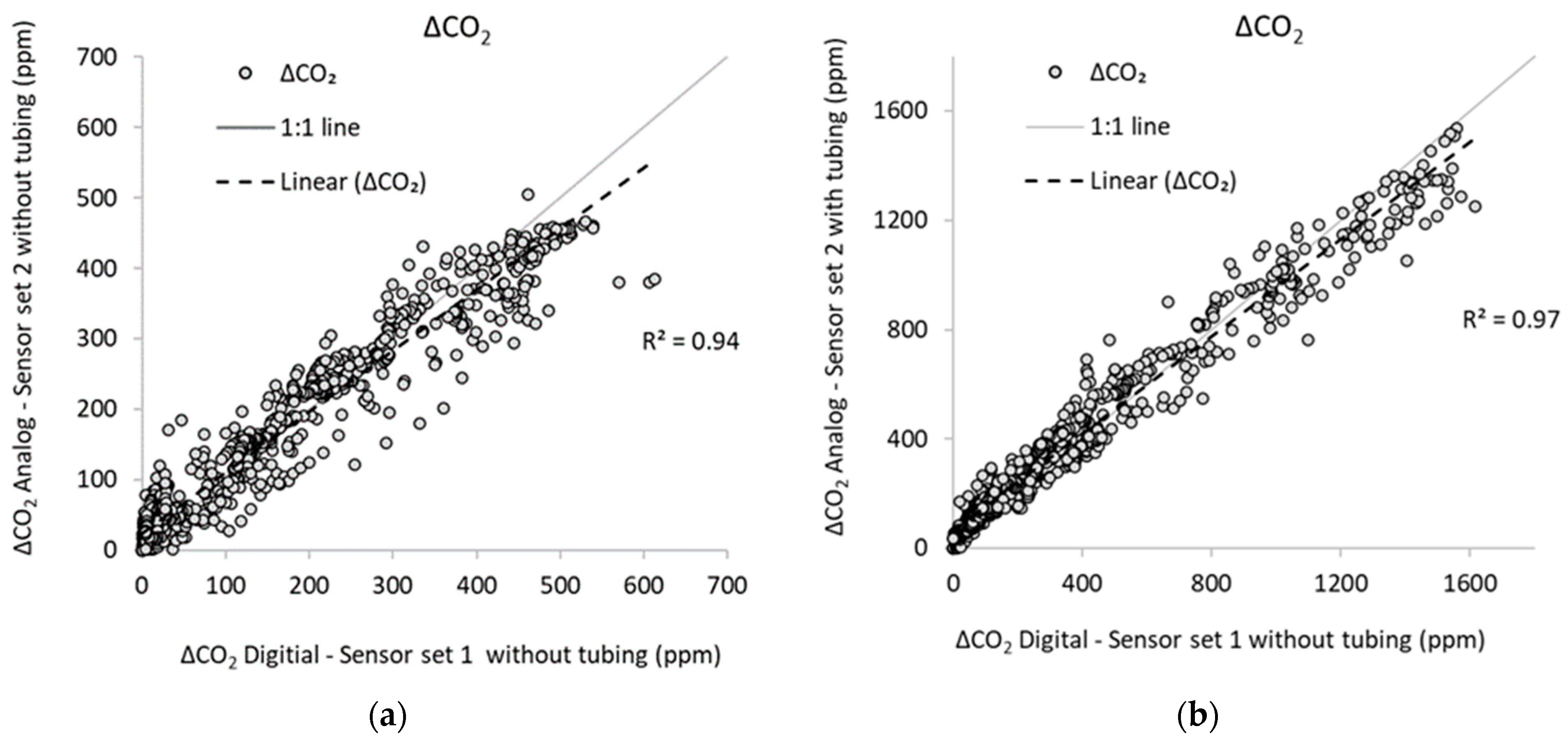 Drones 08 00073 g006a