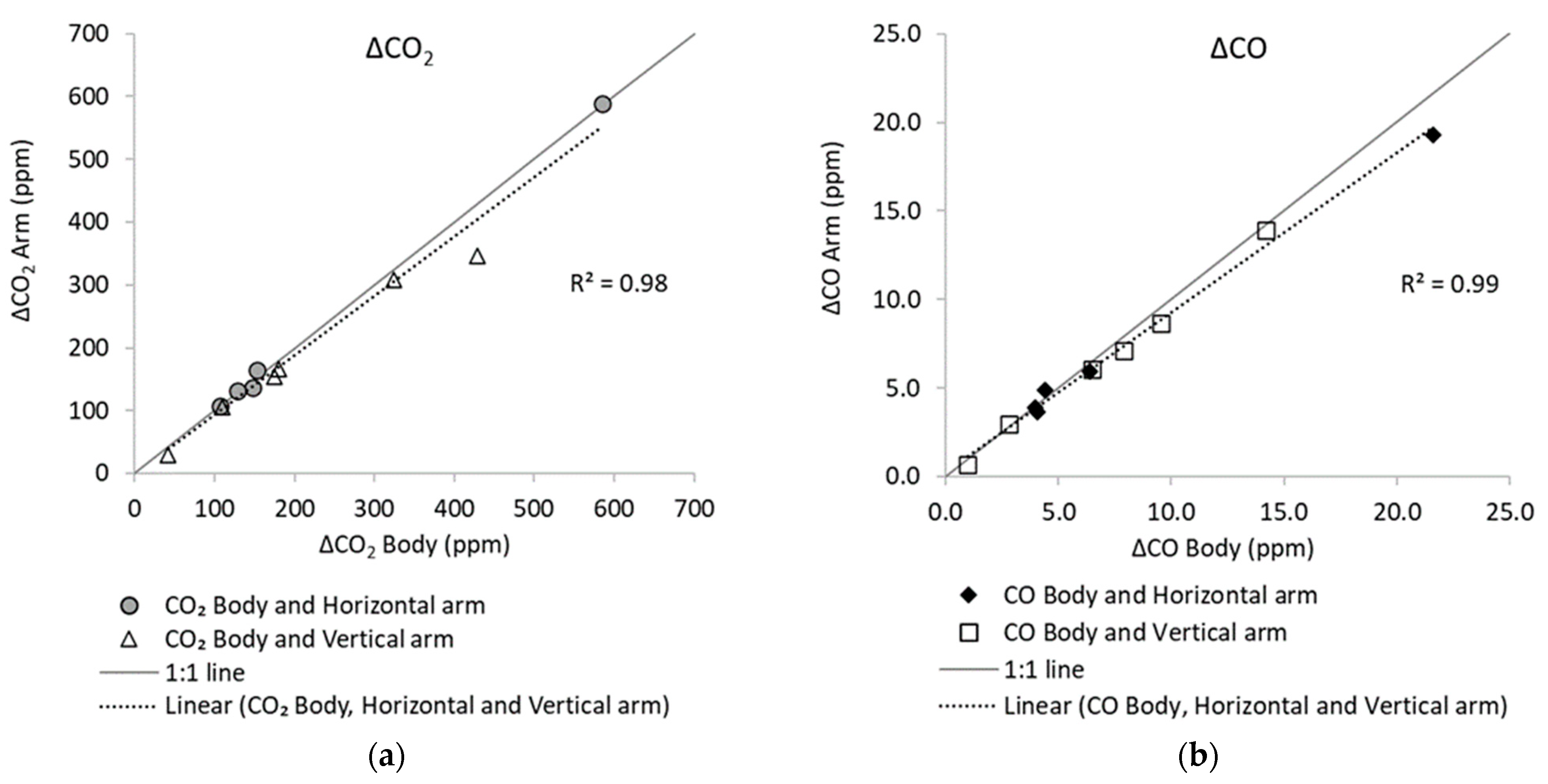 Drones 08 00073 g009
