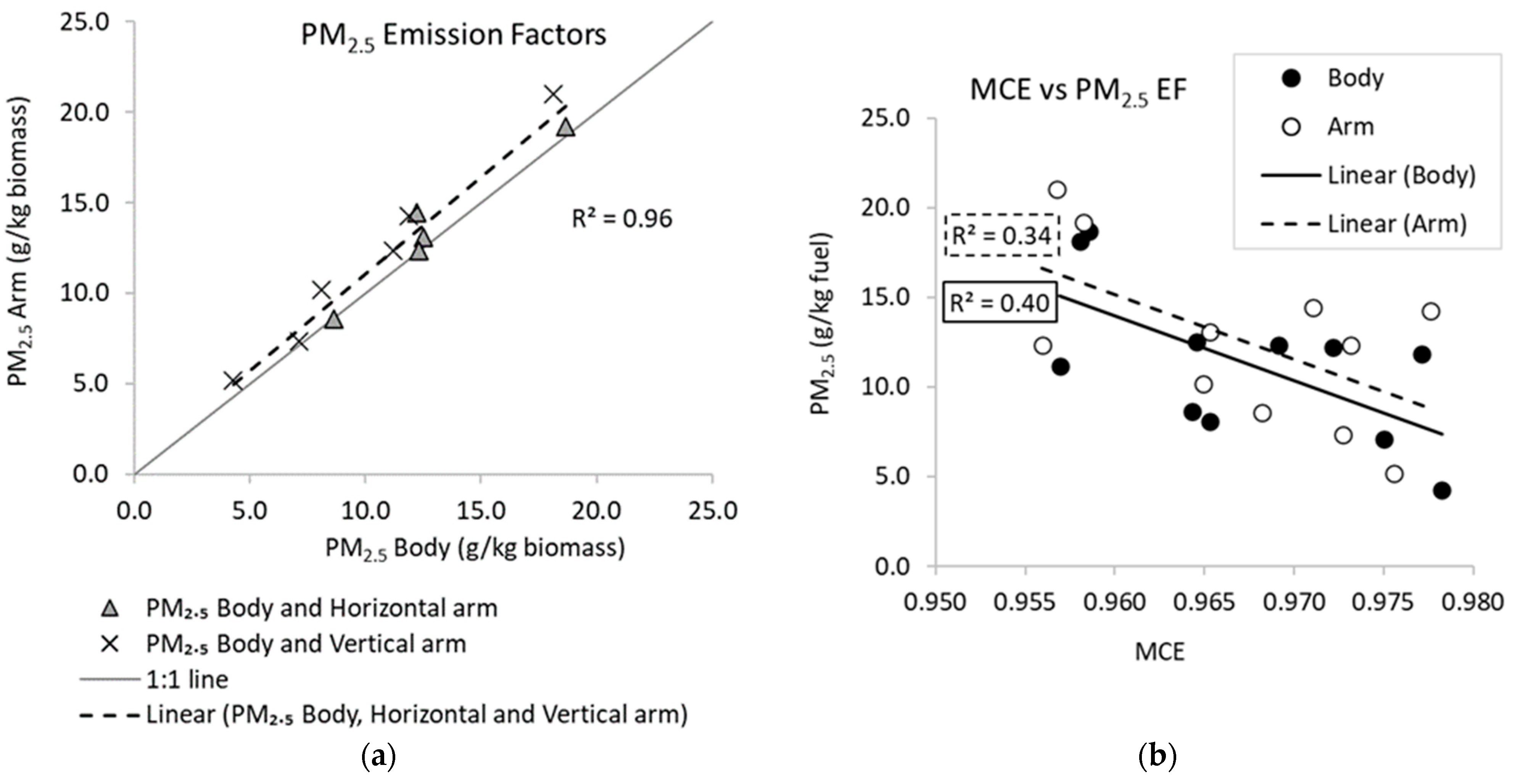 Drones 08 00073 g011