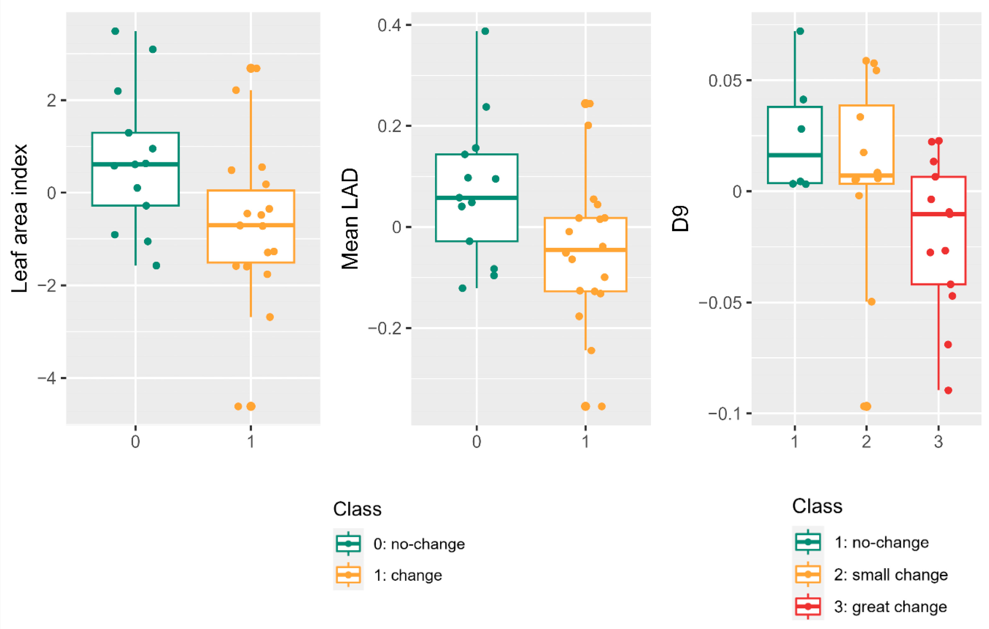 Drones 08 00075 g004