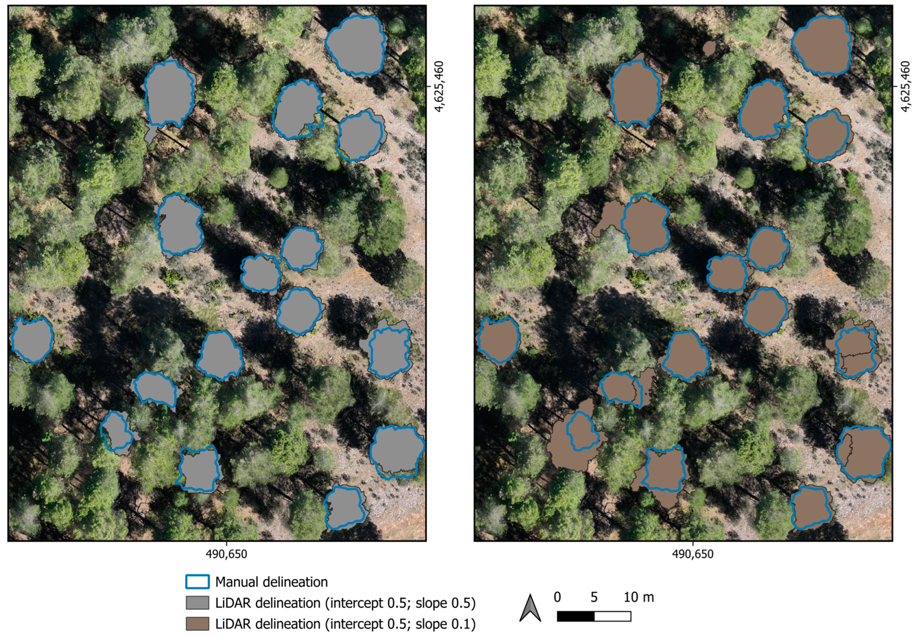 Drones 08 00075 g0a3