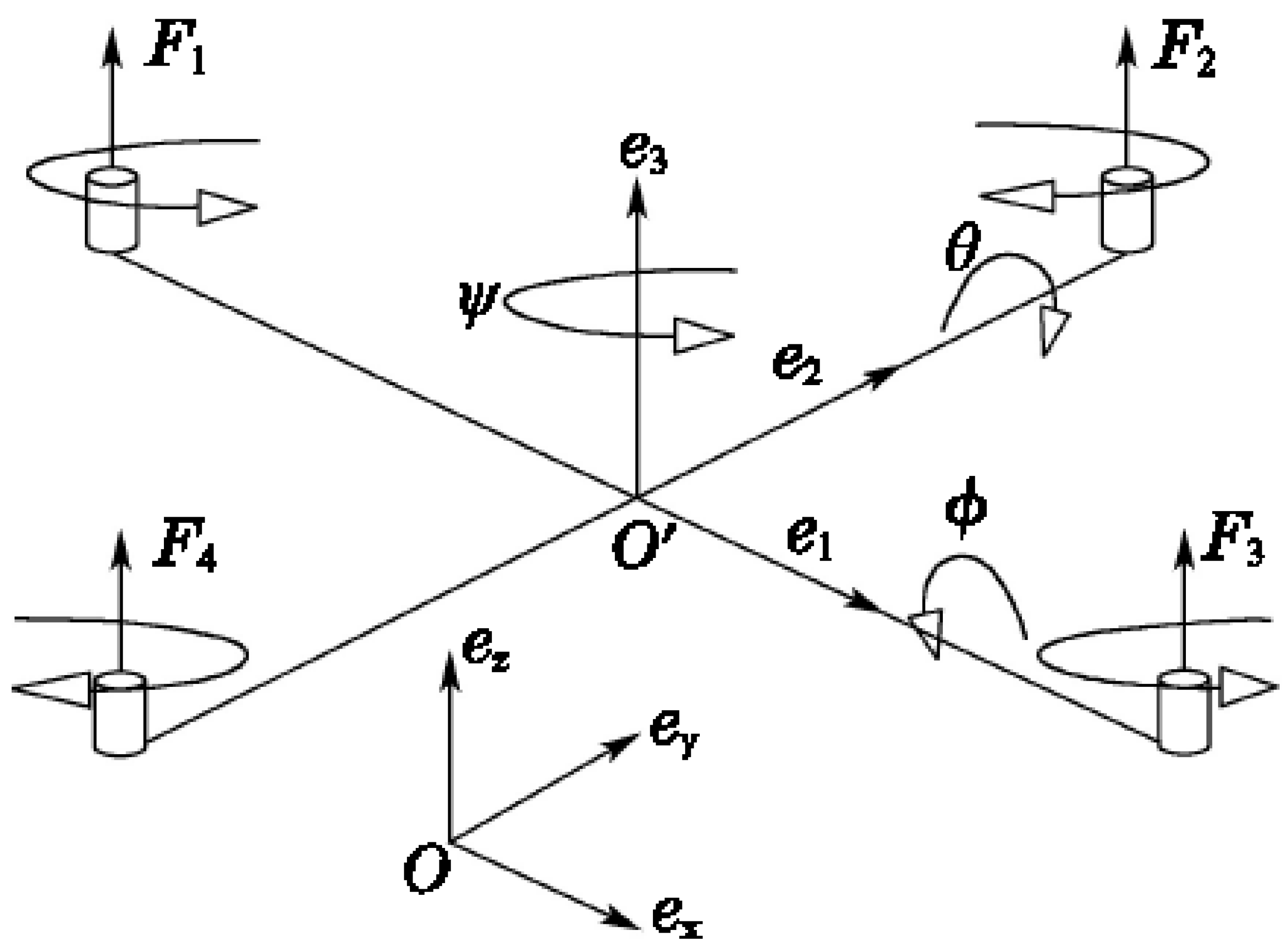 Drones 08 00077 g001