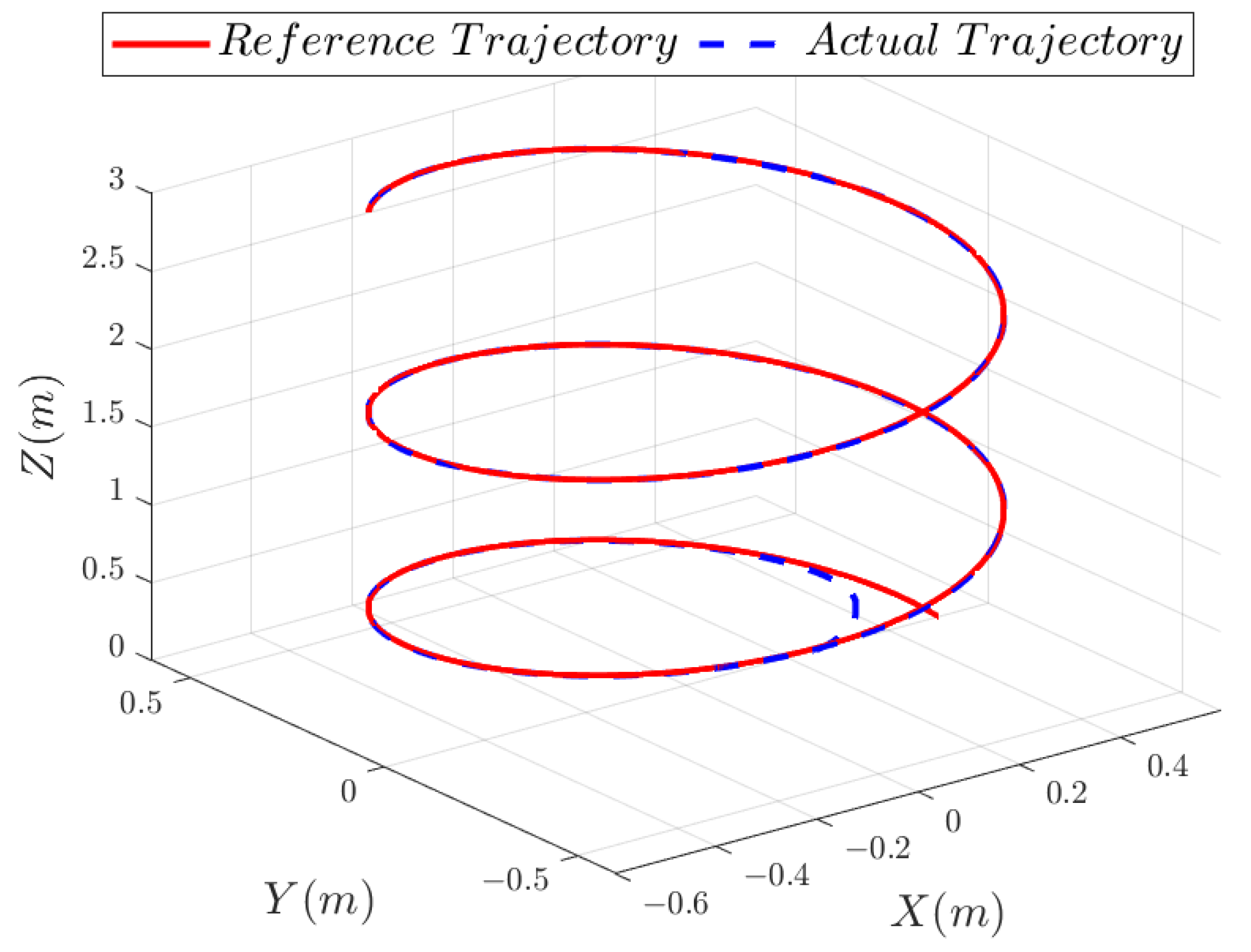 Drones 08 00077 g006