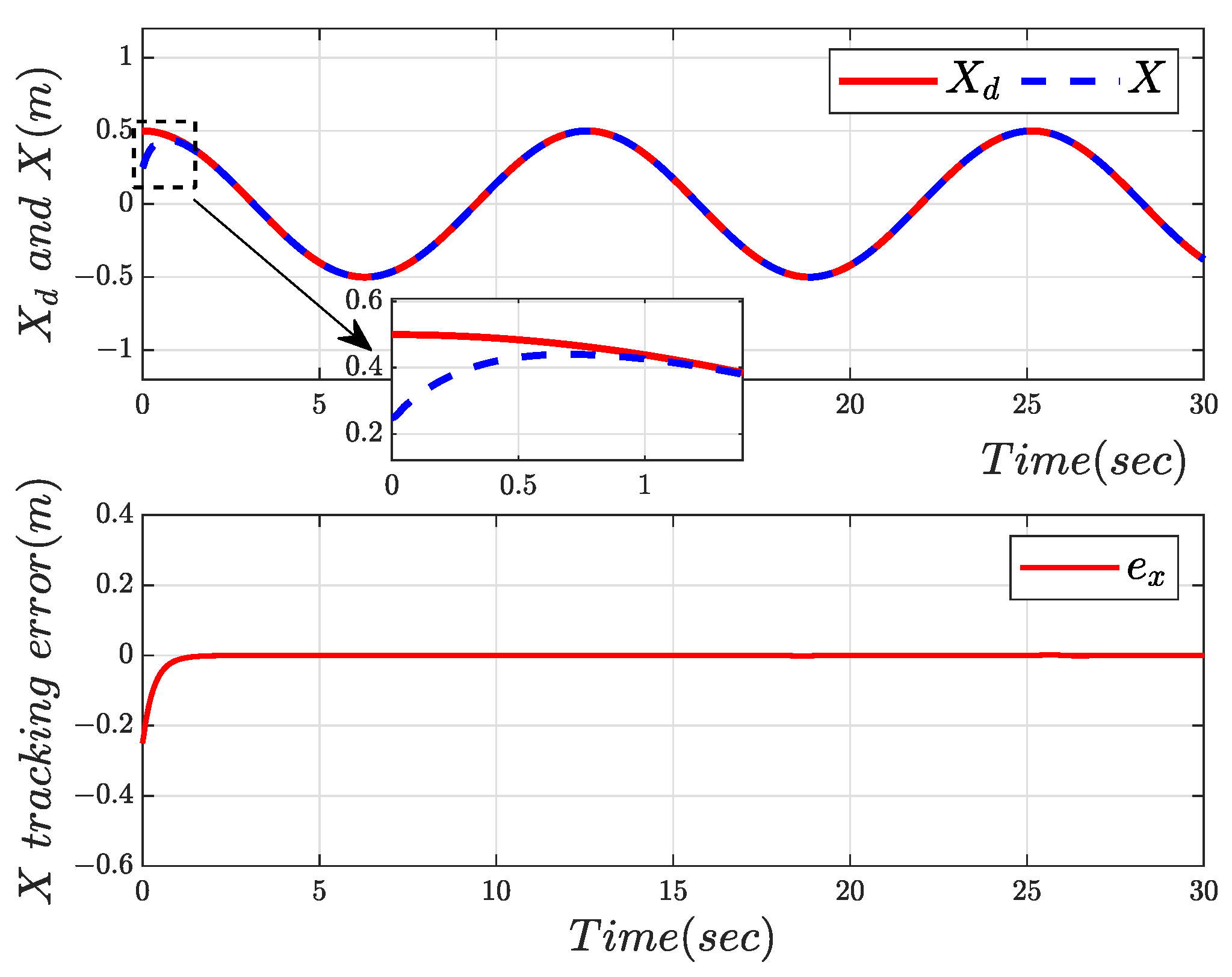 Drones 08 00077 g008
