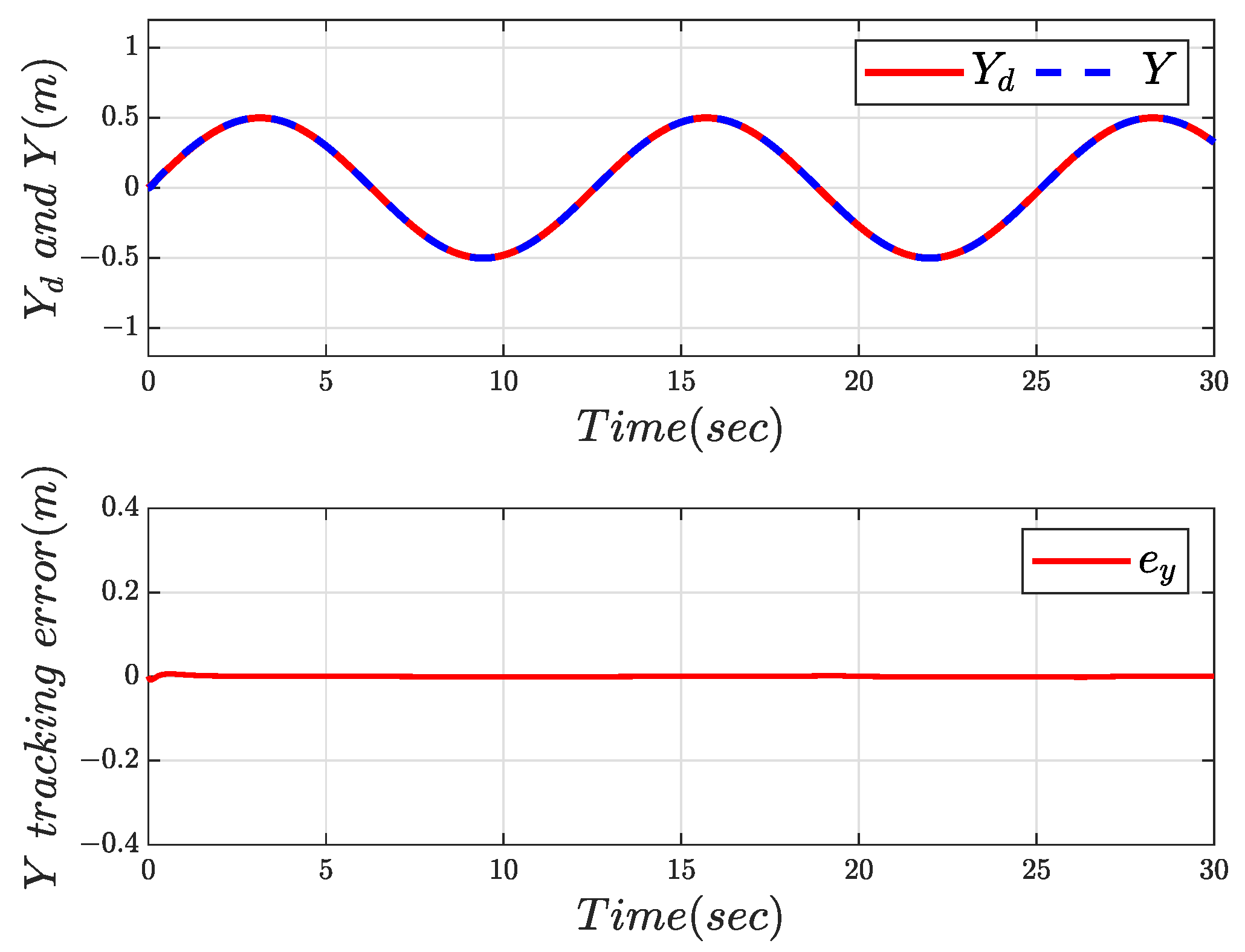 Drones 08 00077 g009