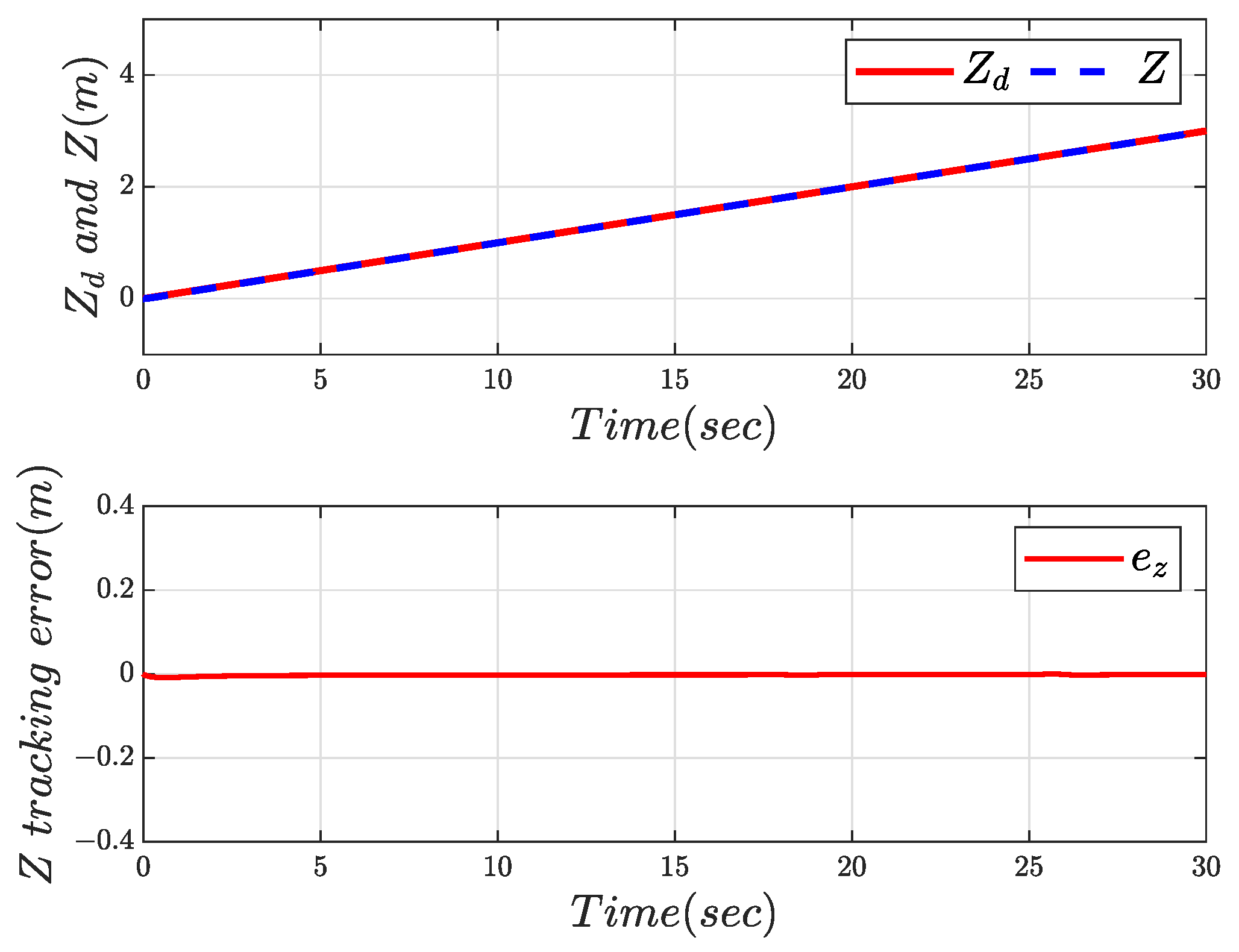 Drones 08 00077 g010