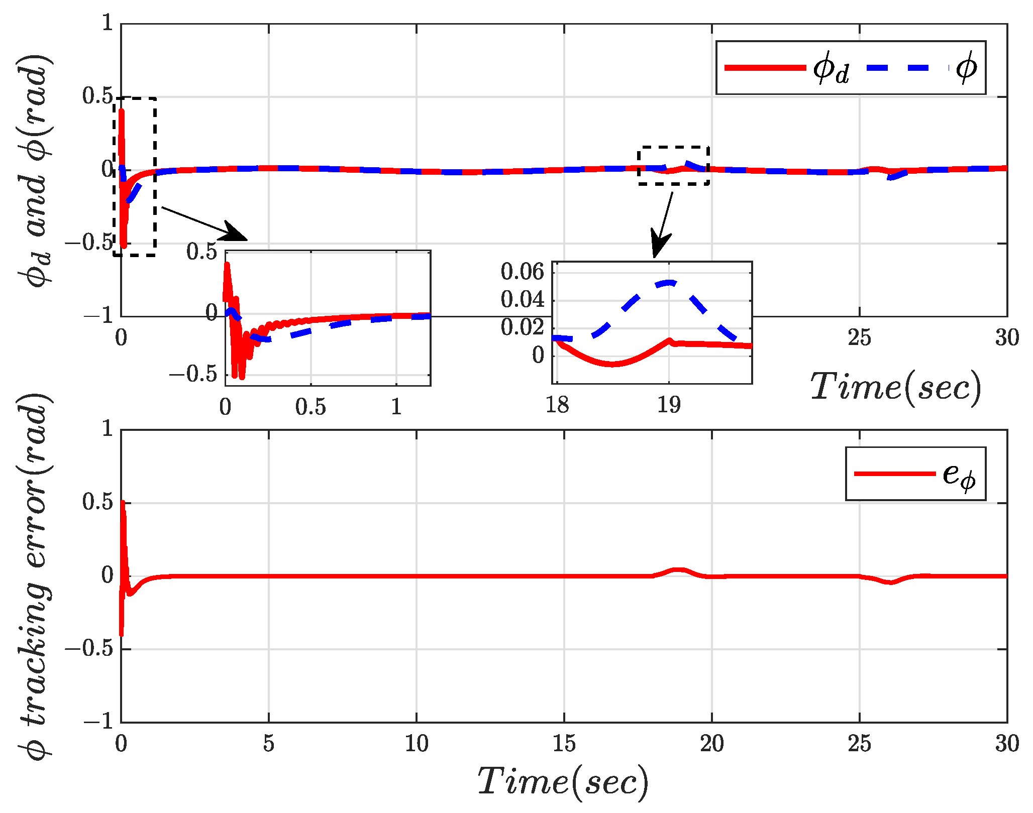 Drones 08 00077 g011