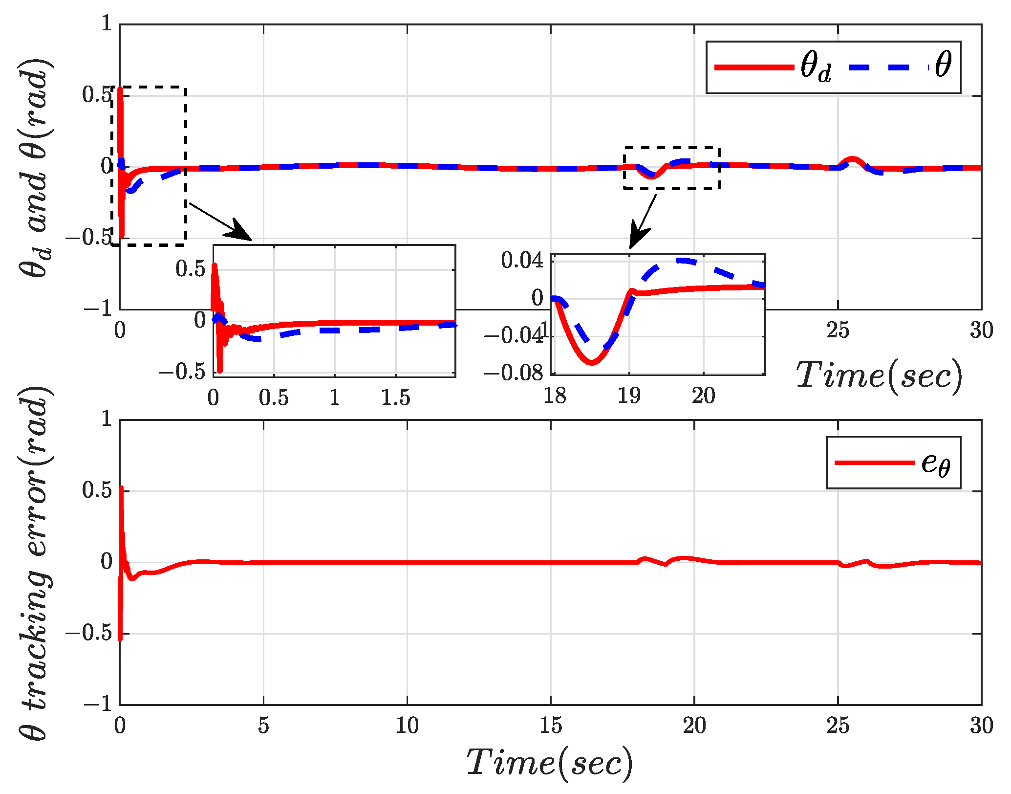Drones 08 00077 g012