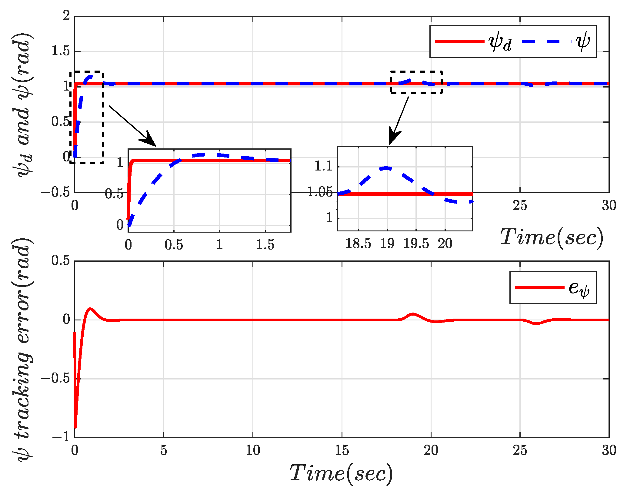 Drones 08 00077 g013