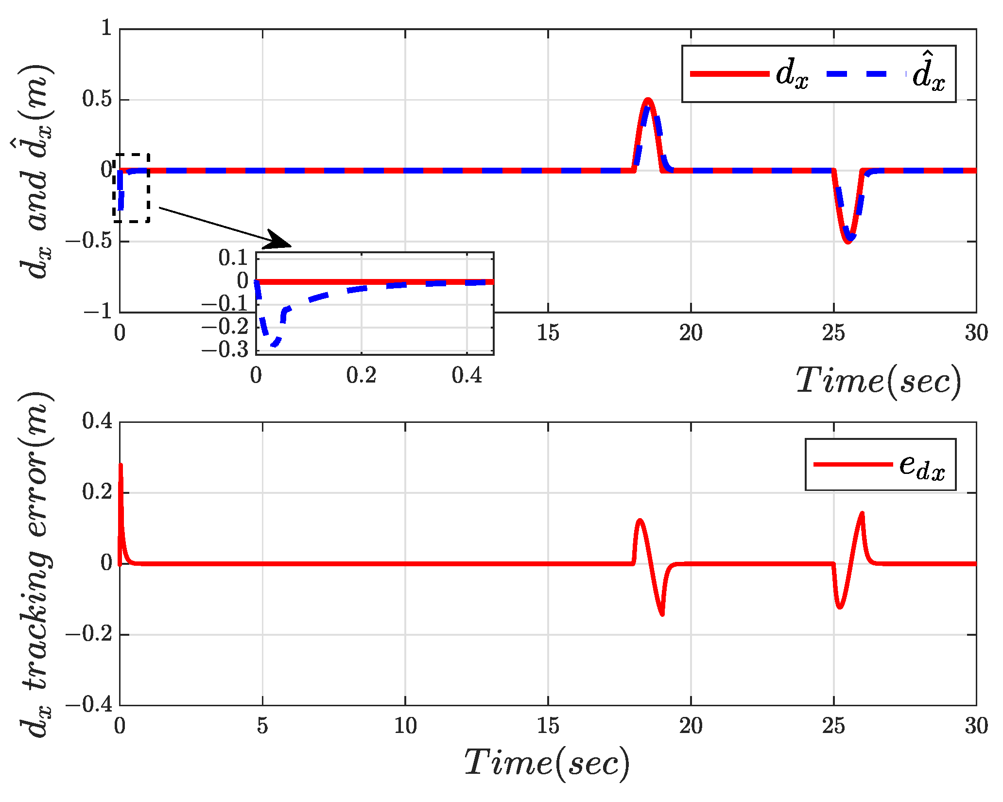 Drones 08 00077 g014