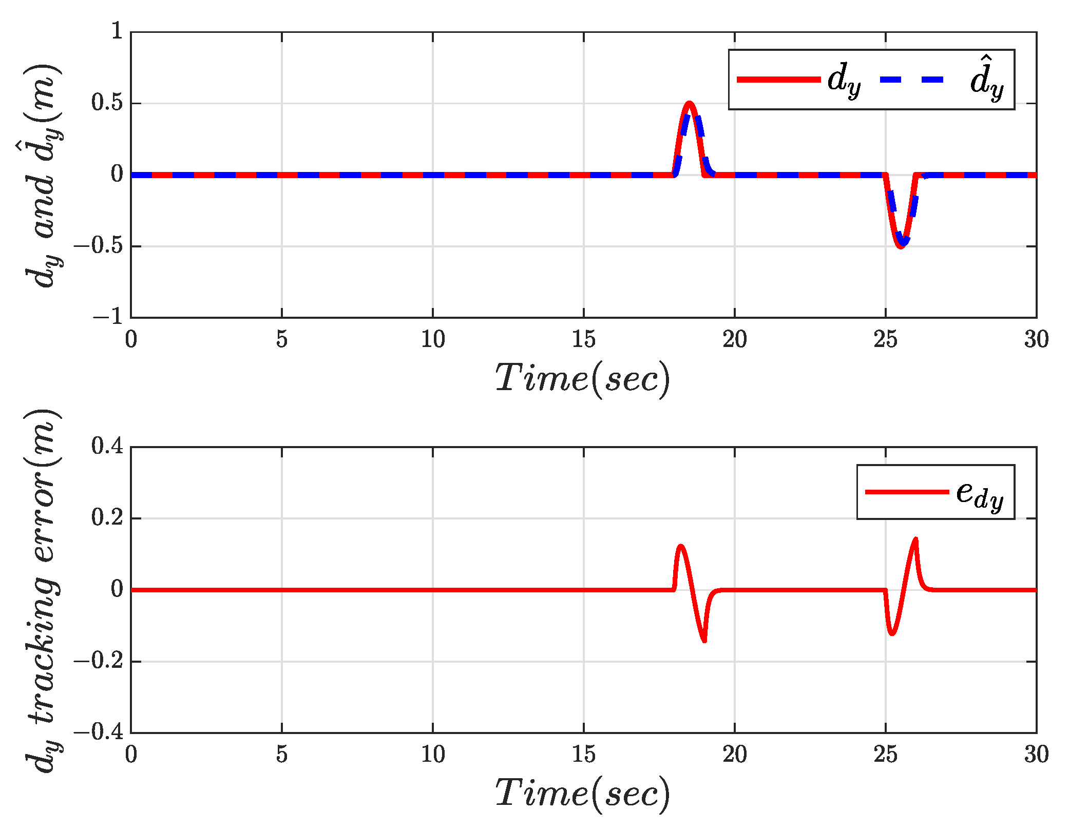 Drones 08 00077 g015